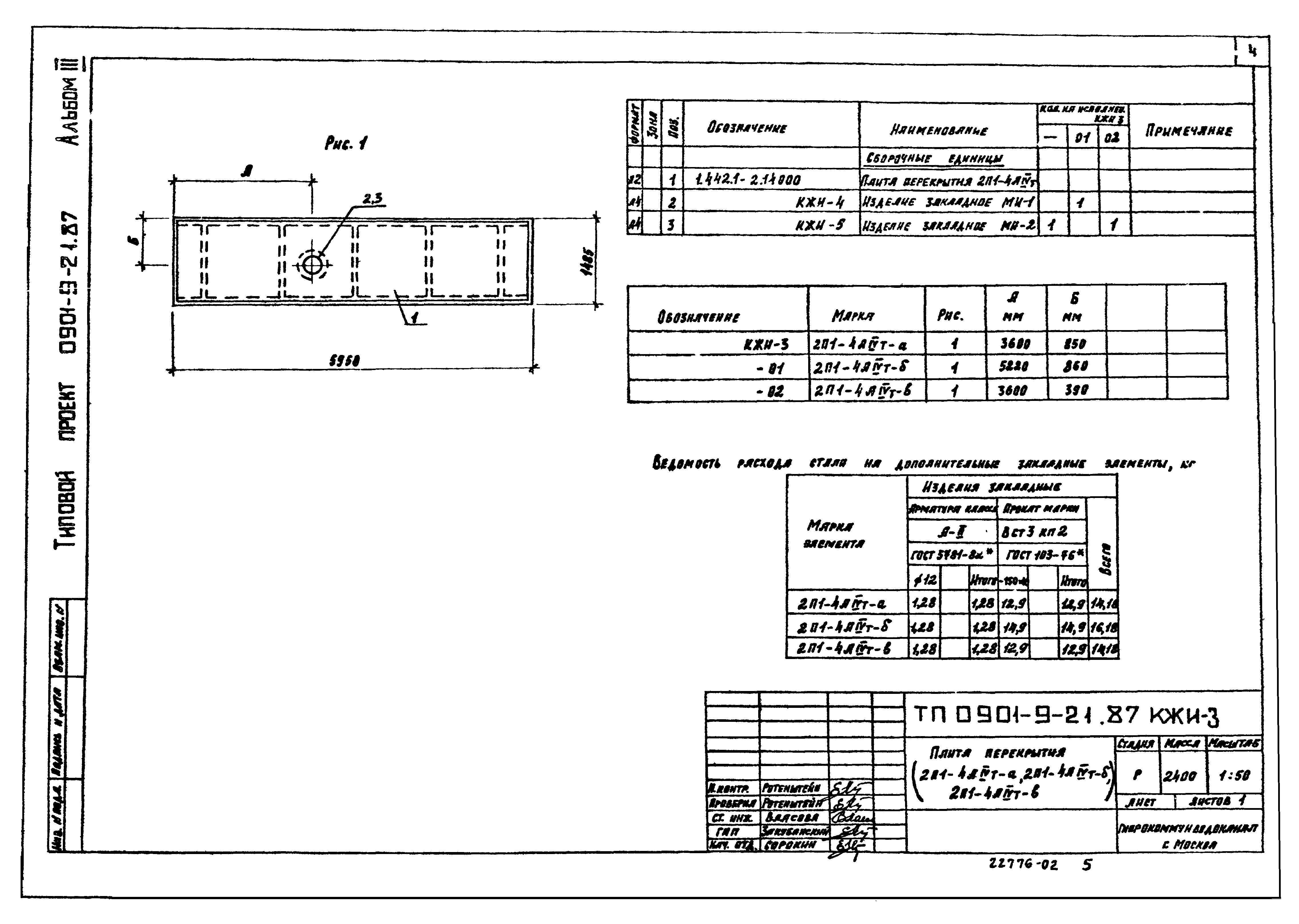Типовой проект 0901-9-21.87