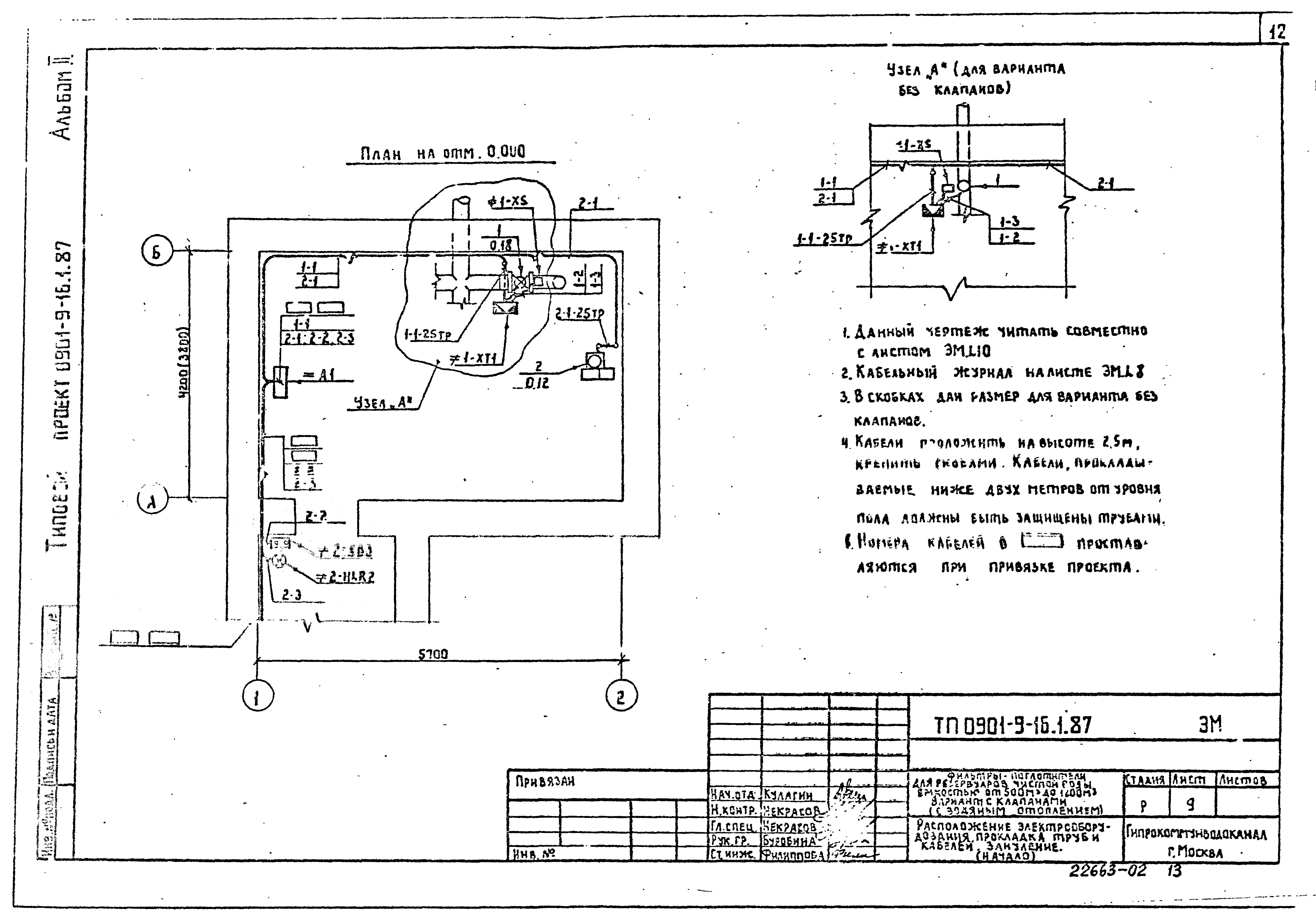 Типовой проект 0901-9-21.87