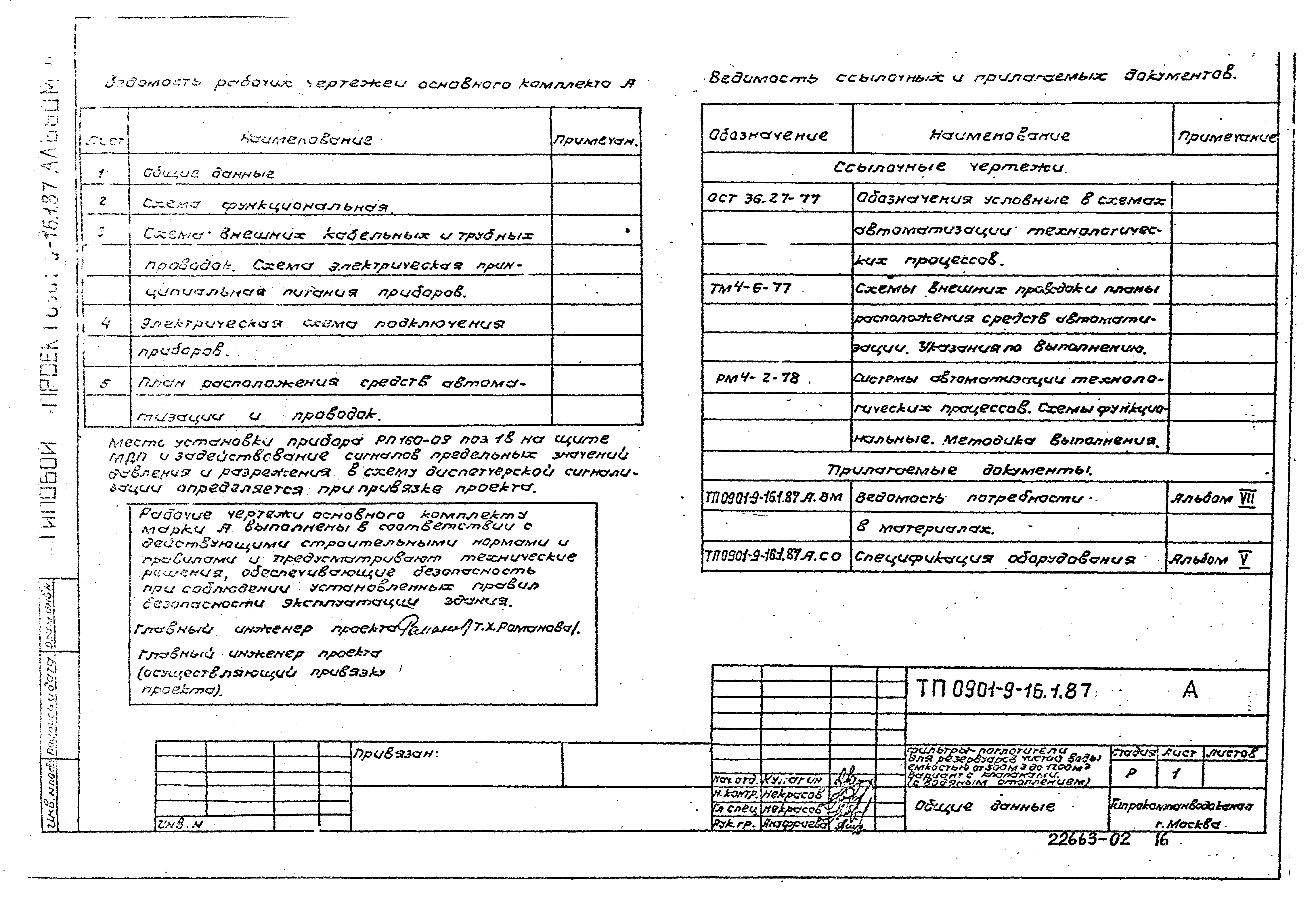 Типовой проект 0901-9-21.87