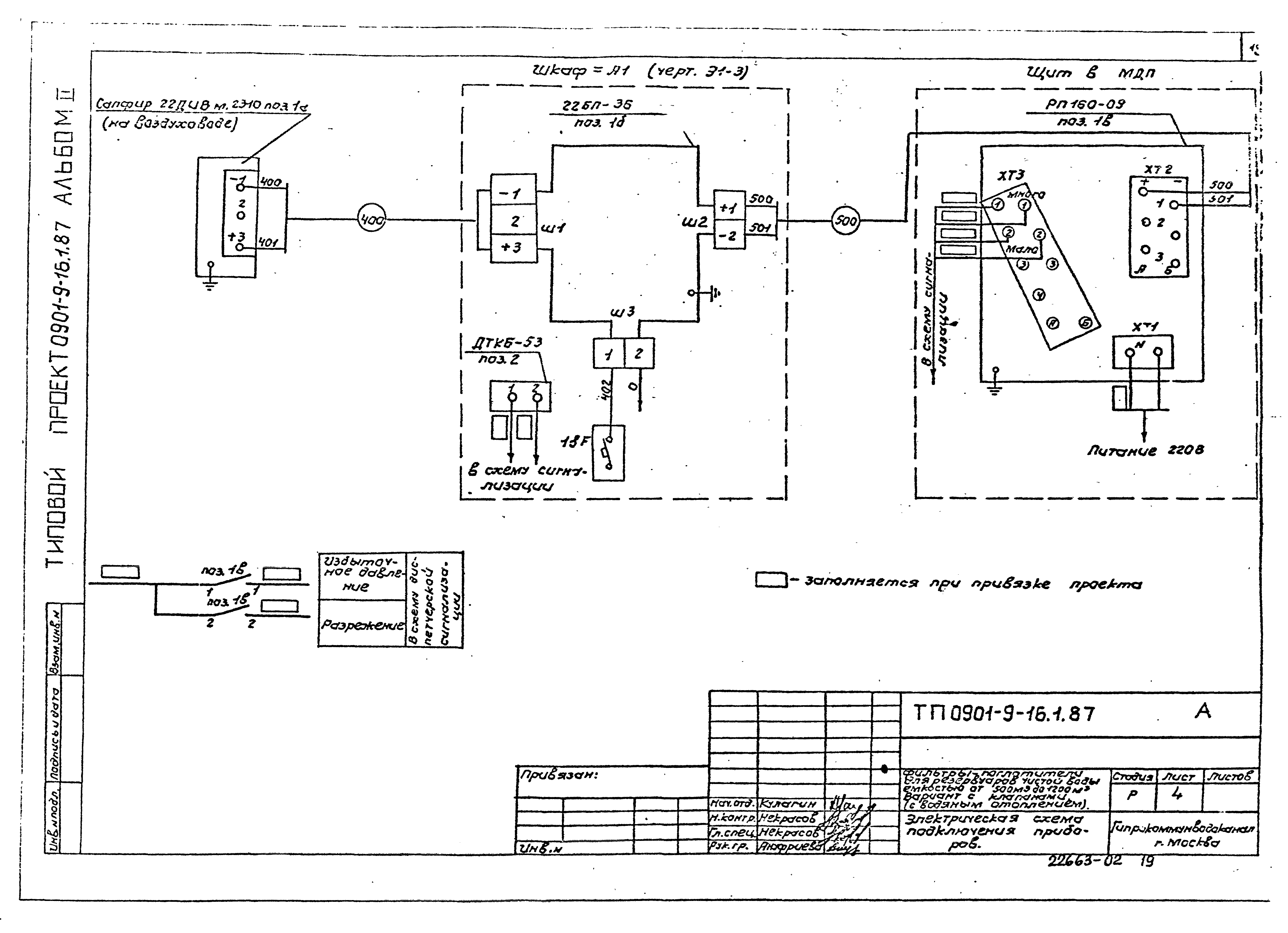 Типовой проект 0901-9-21.87