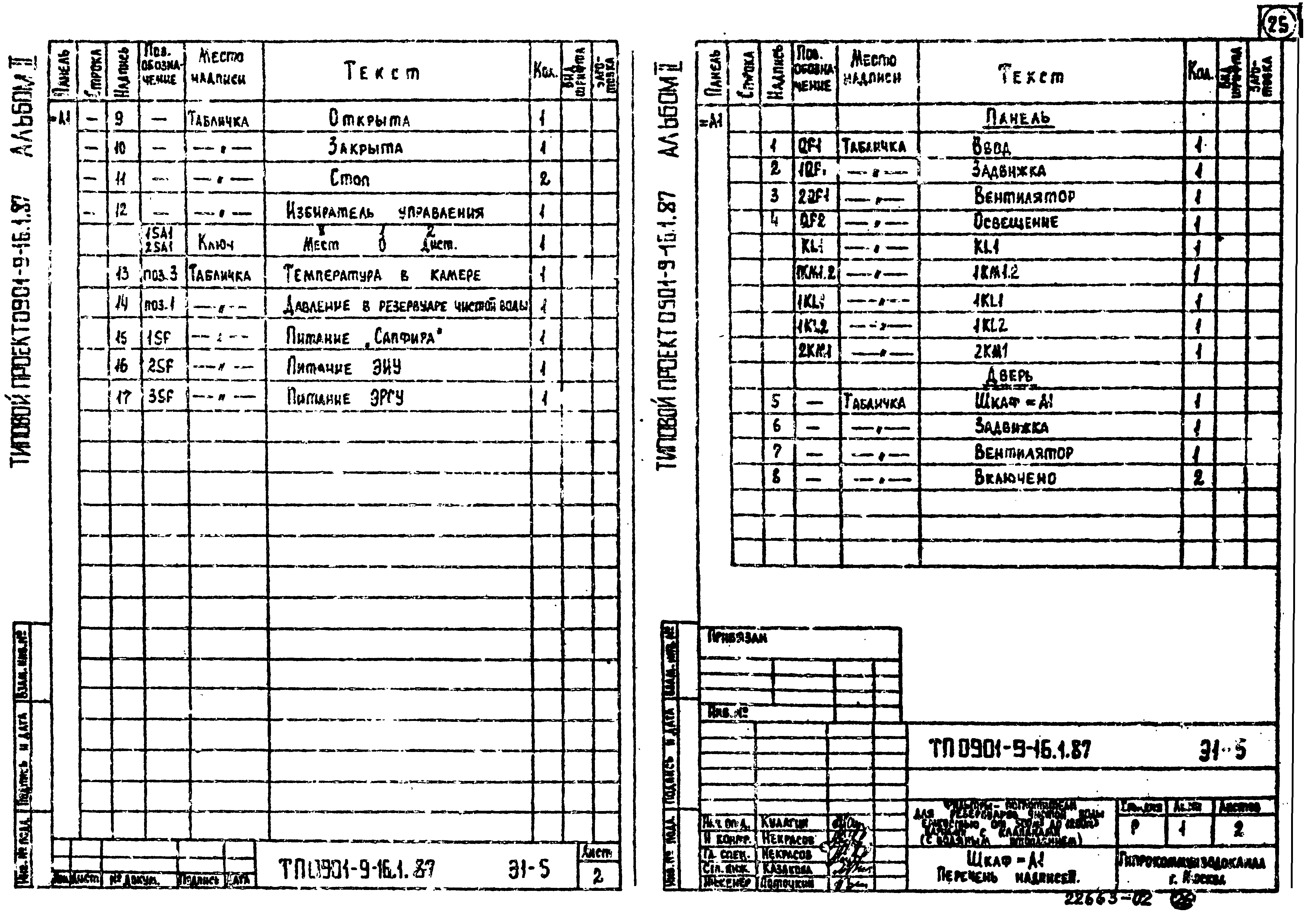 Типовой проект 0901-9-21.87