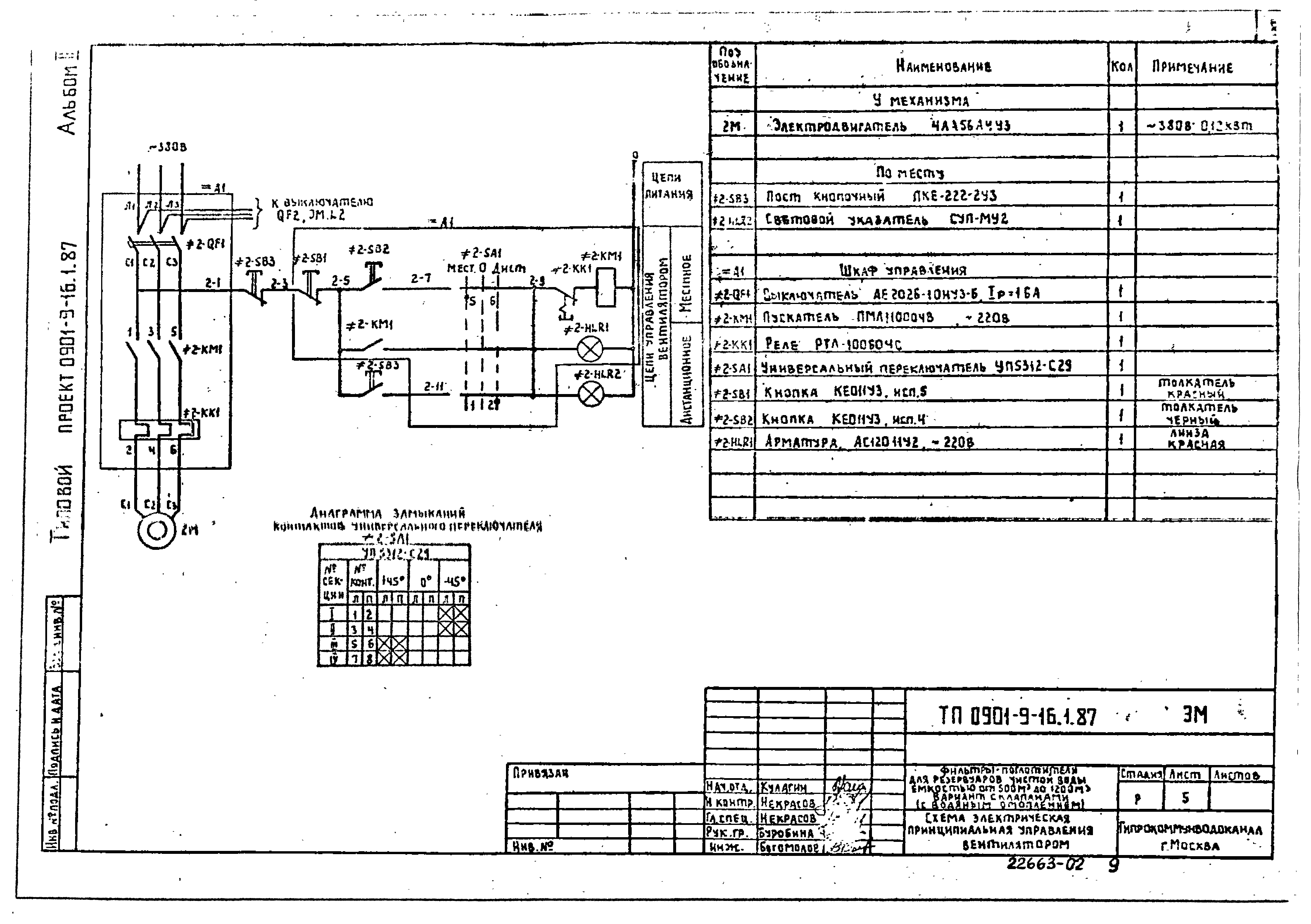 Типовой проект 0901-9-21.87