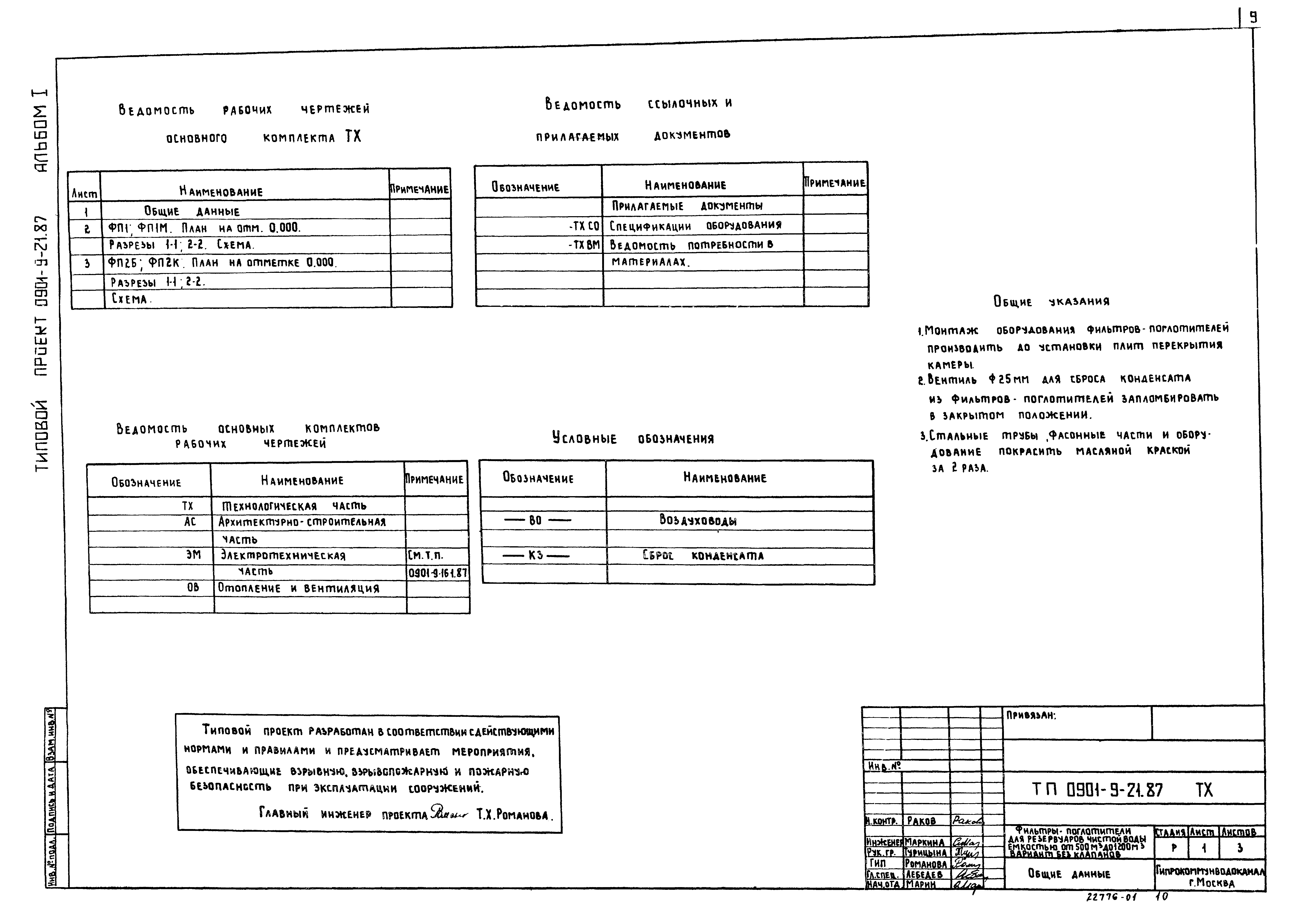 Типовой проект 0901-9-21.87