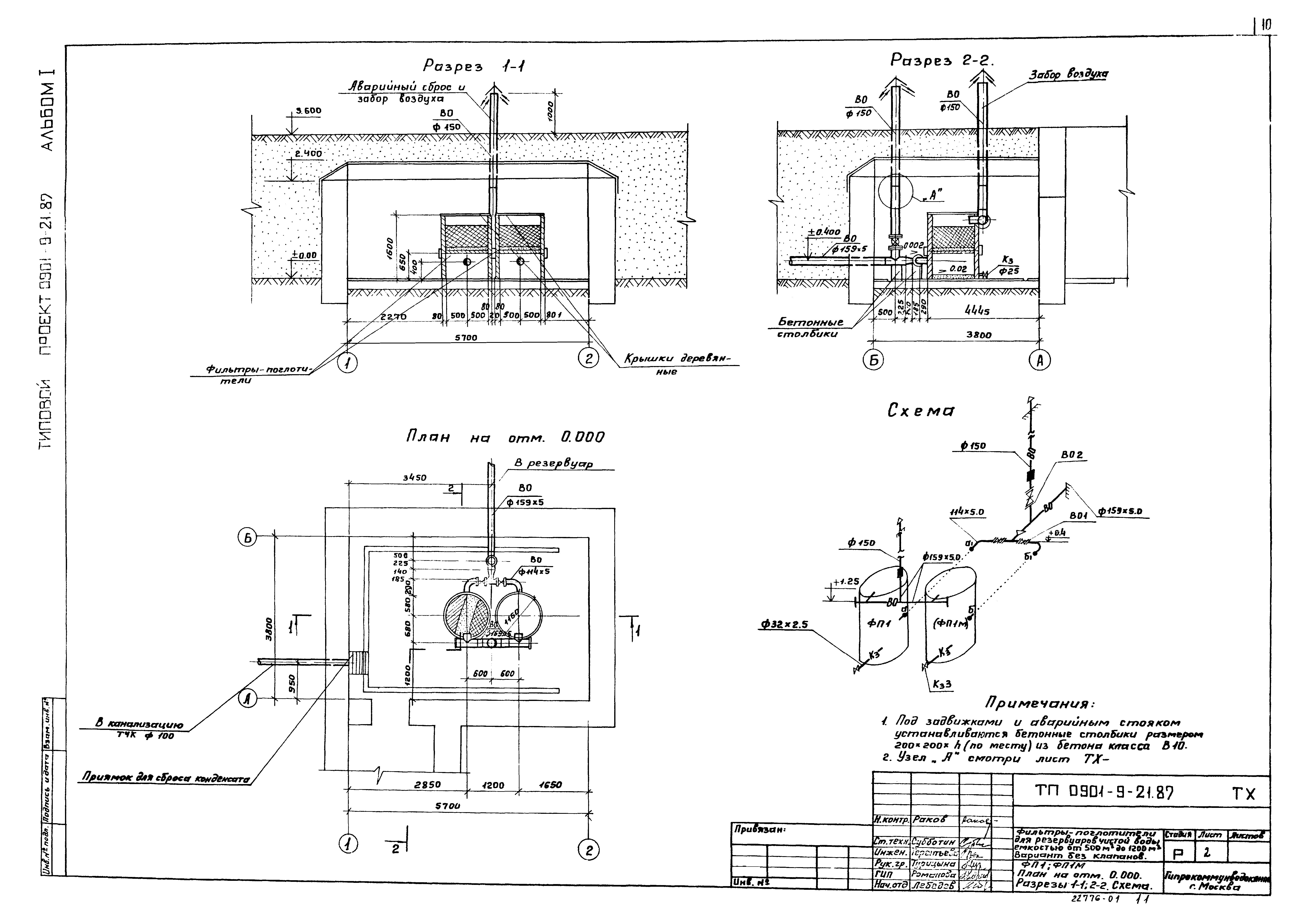 Типовой проект 0901-9-21.87