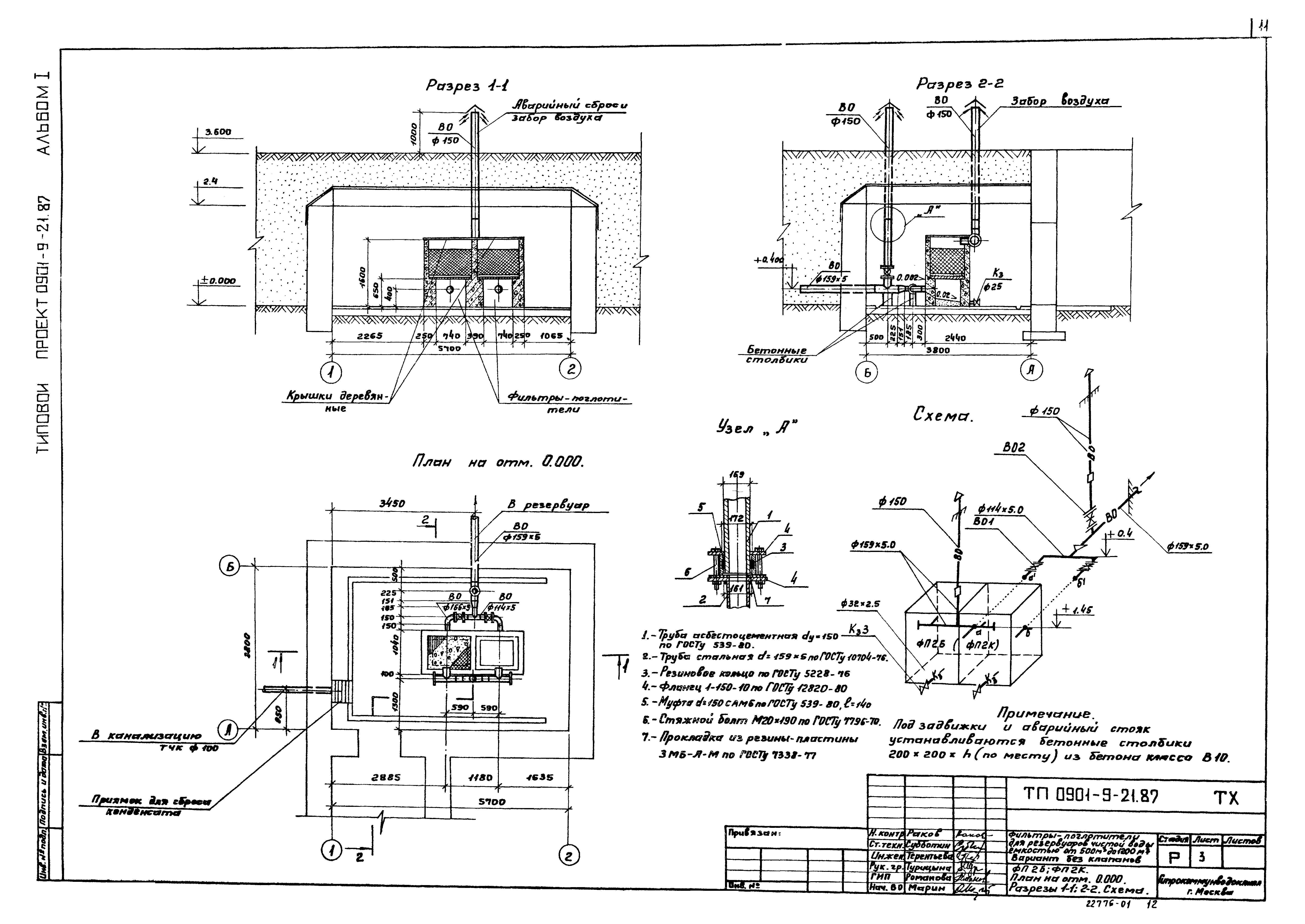 Типовой проект 0901-9-21.87