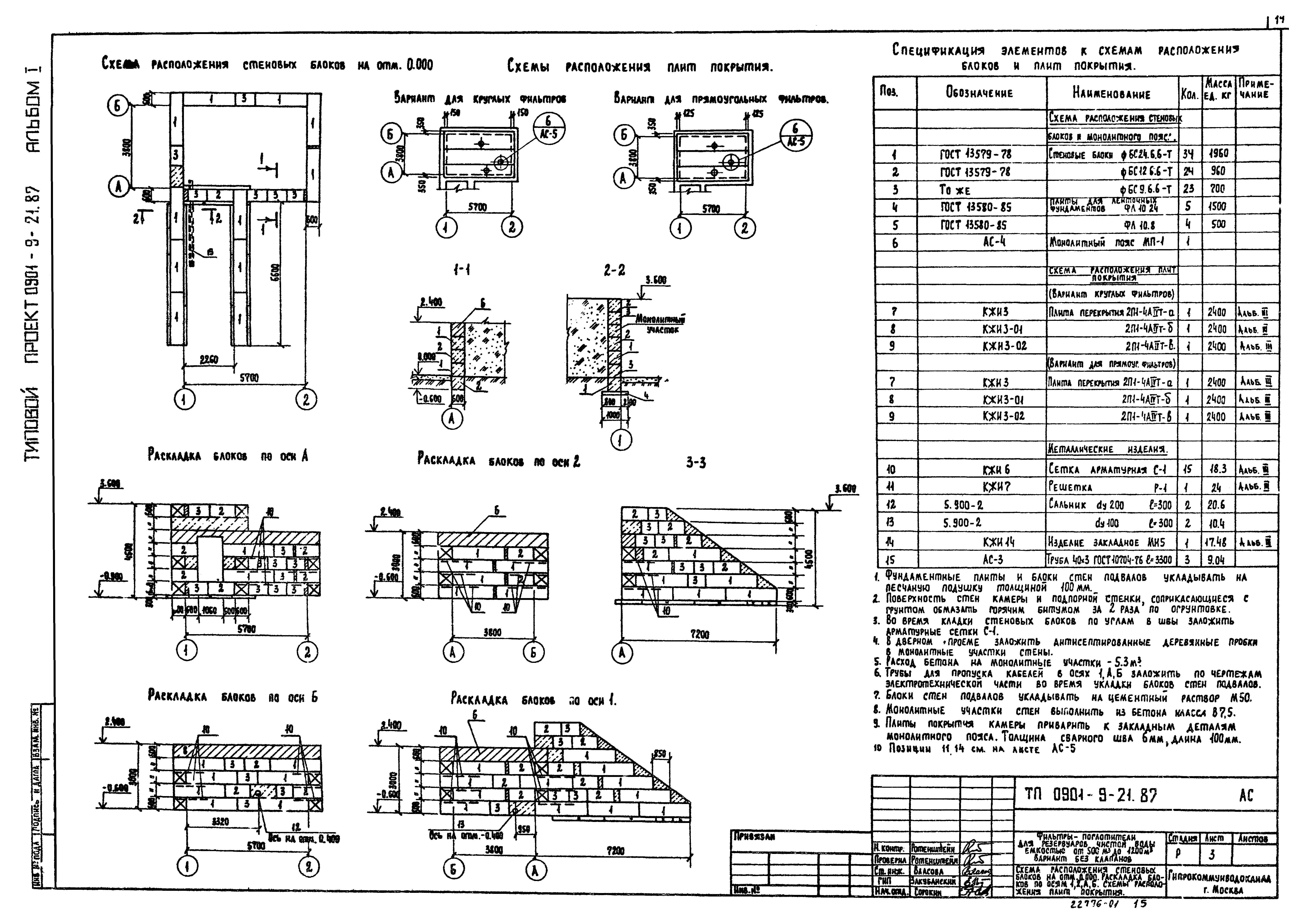Типовой проект 0901-9-21.87