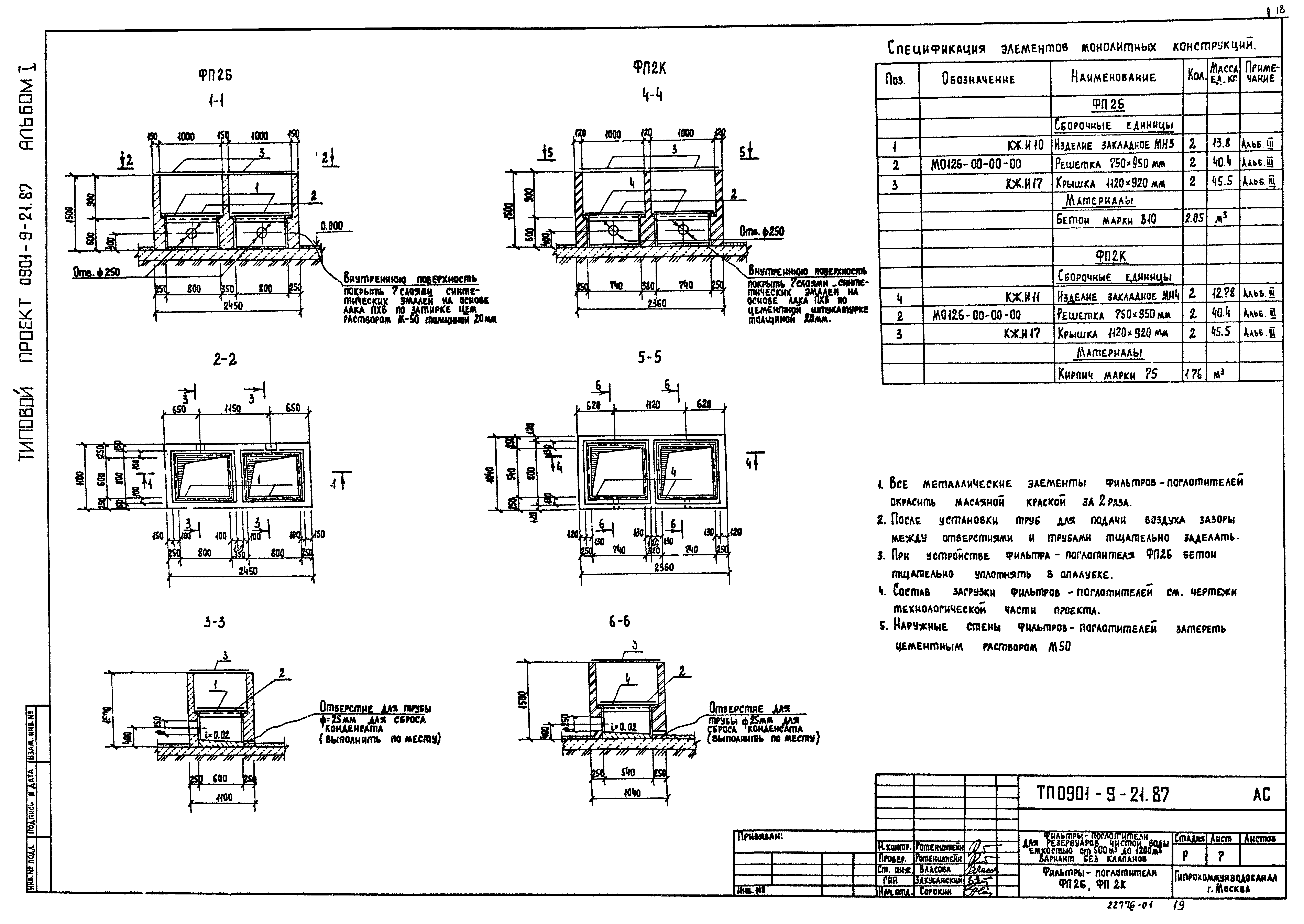 Типовой проект 0901-9-21.87
