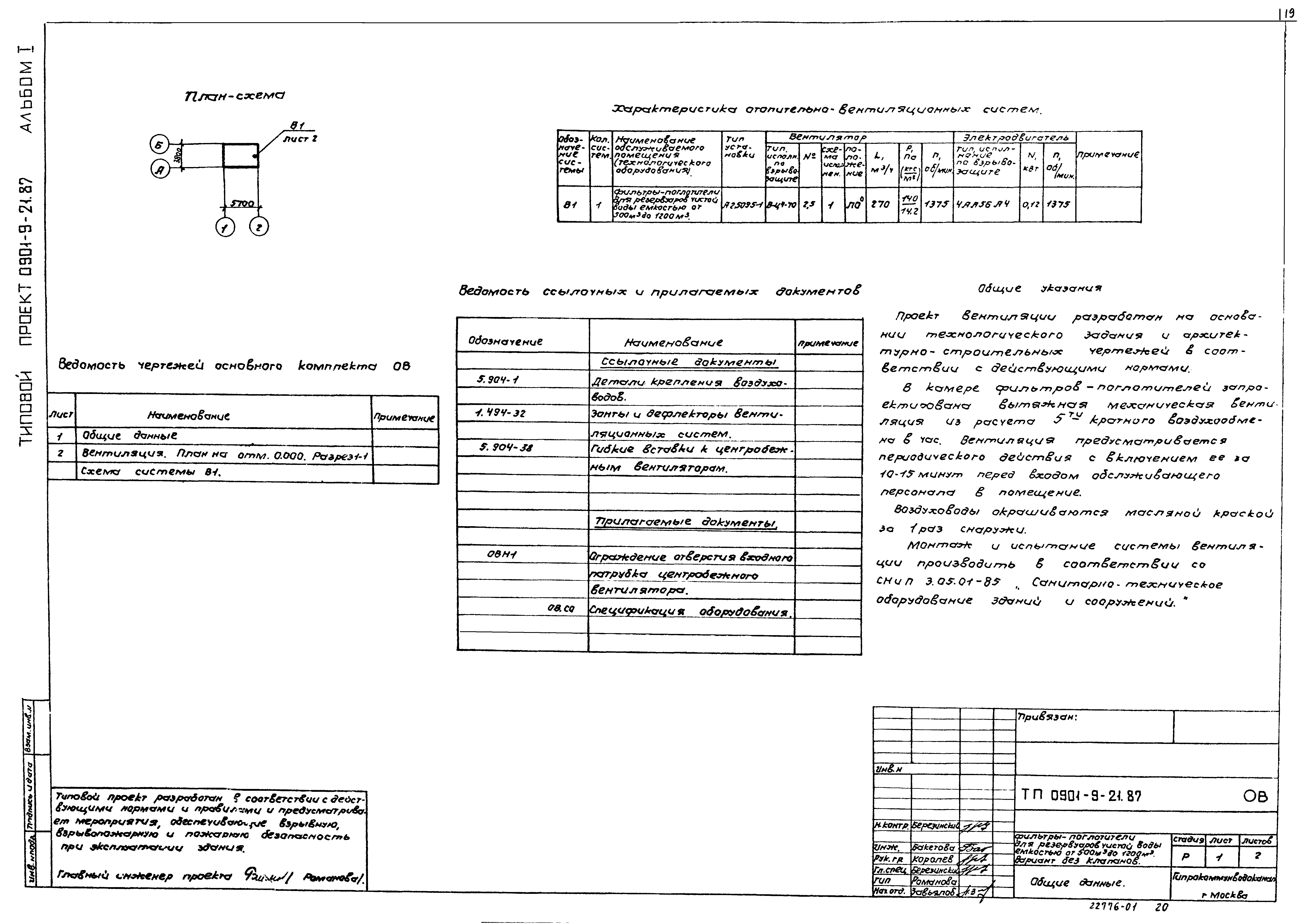 Типовой проект 0901-9-21.87