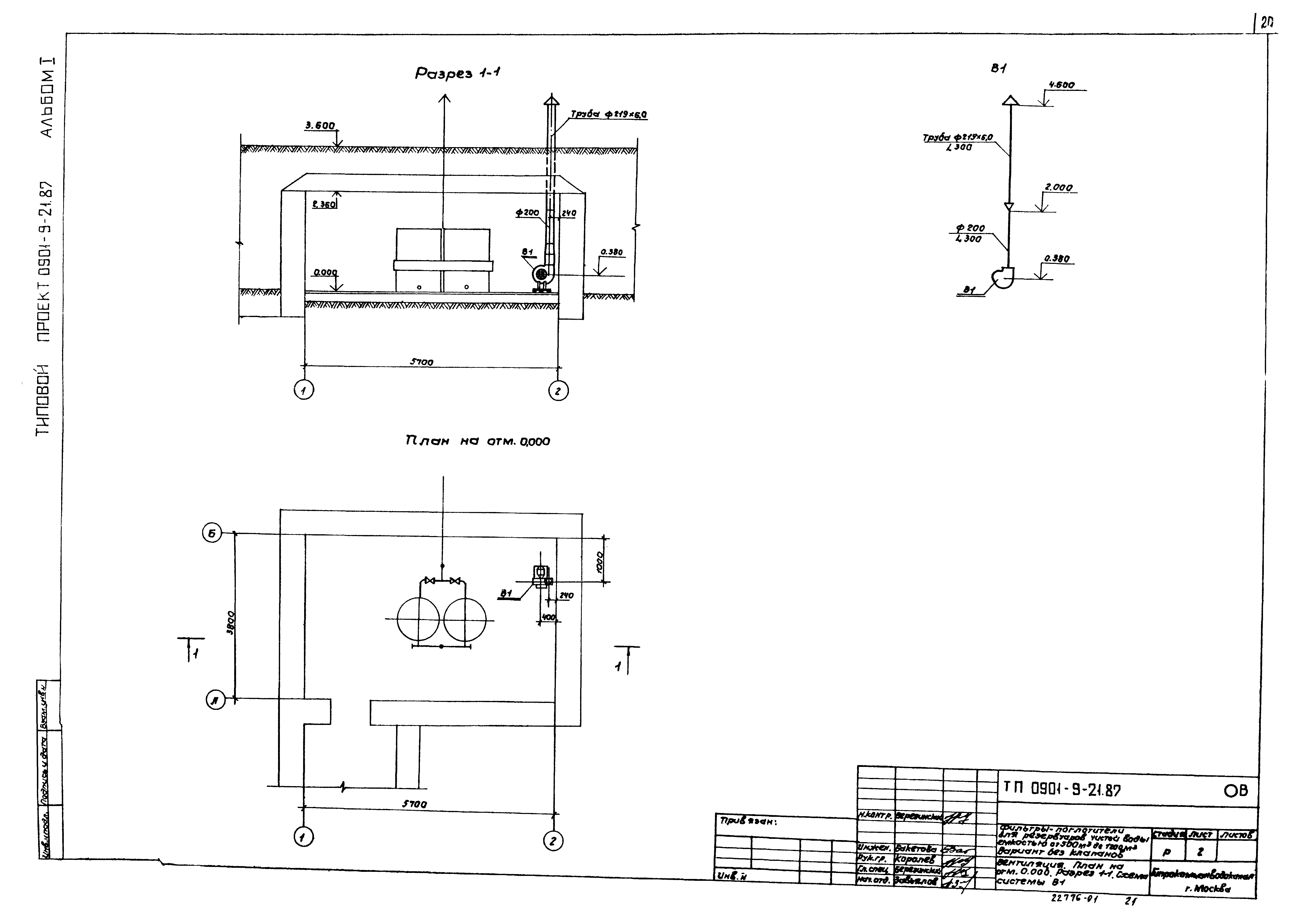 Типовой проект 0901-9-21.87
