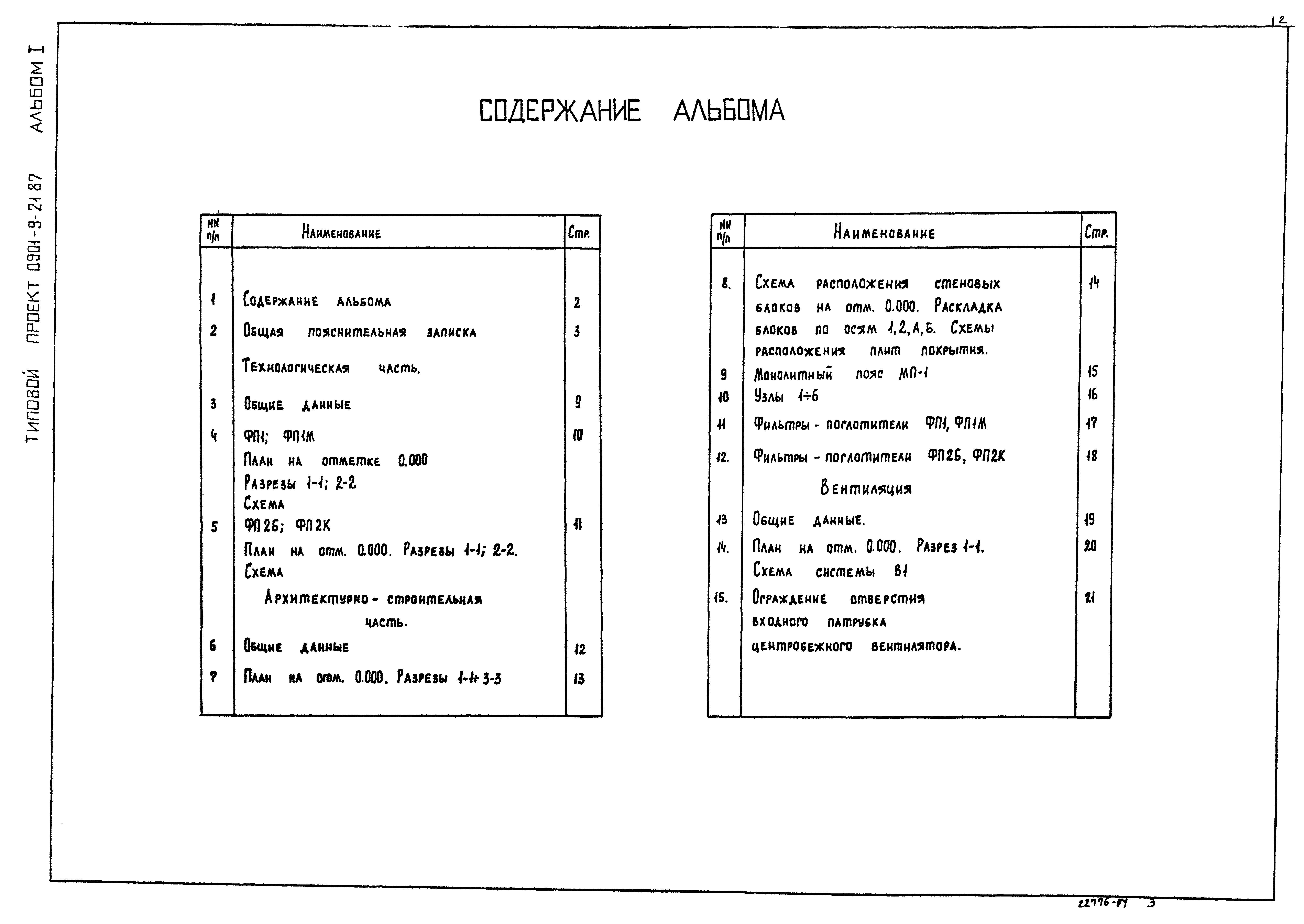 Типовой проект 0901-9-21.87