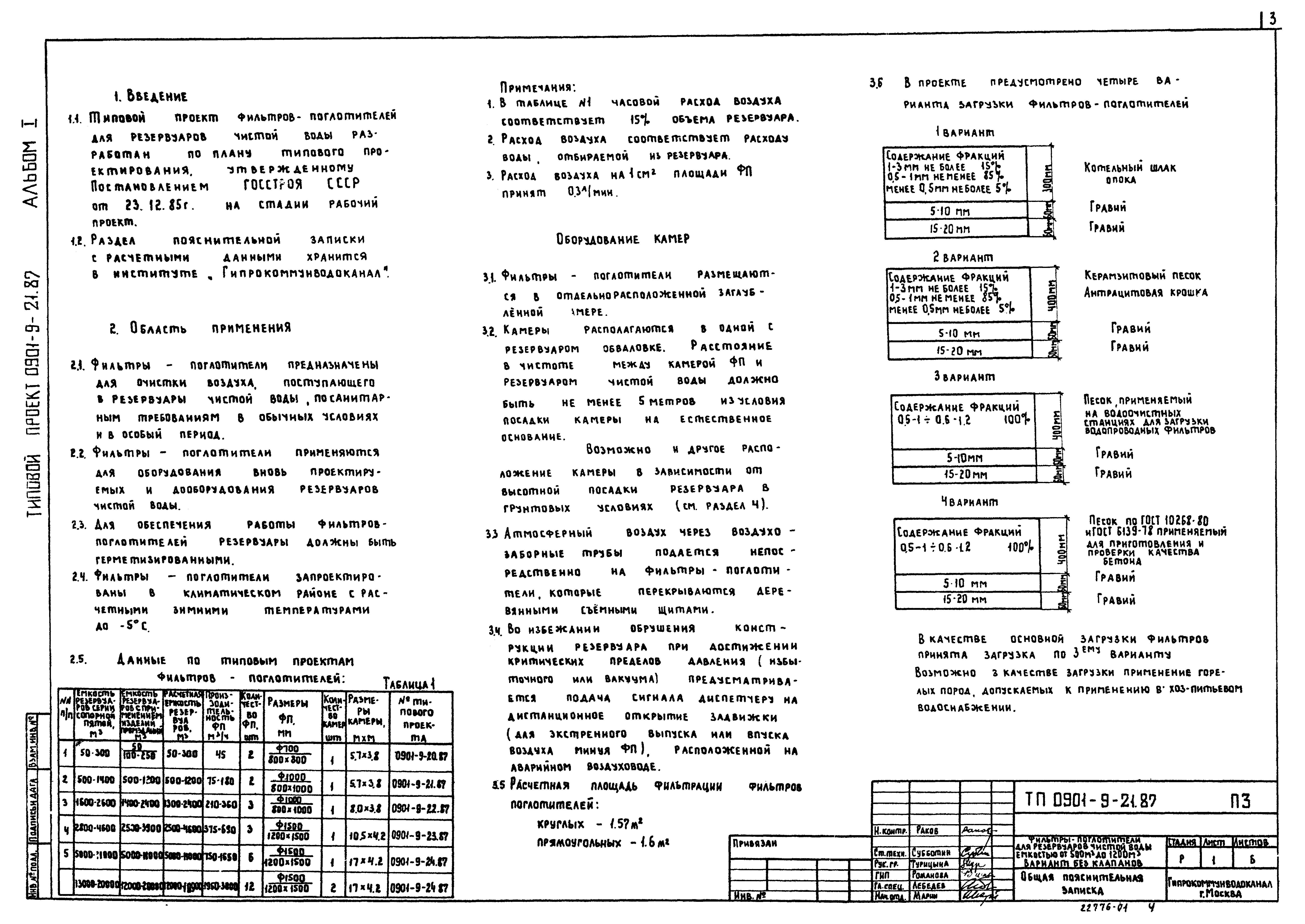Типовой проект 0901-9-21.87
