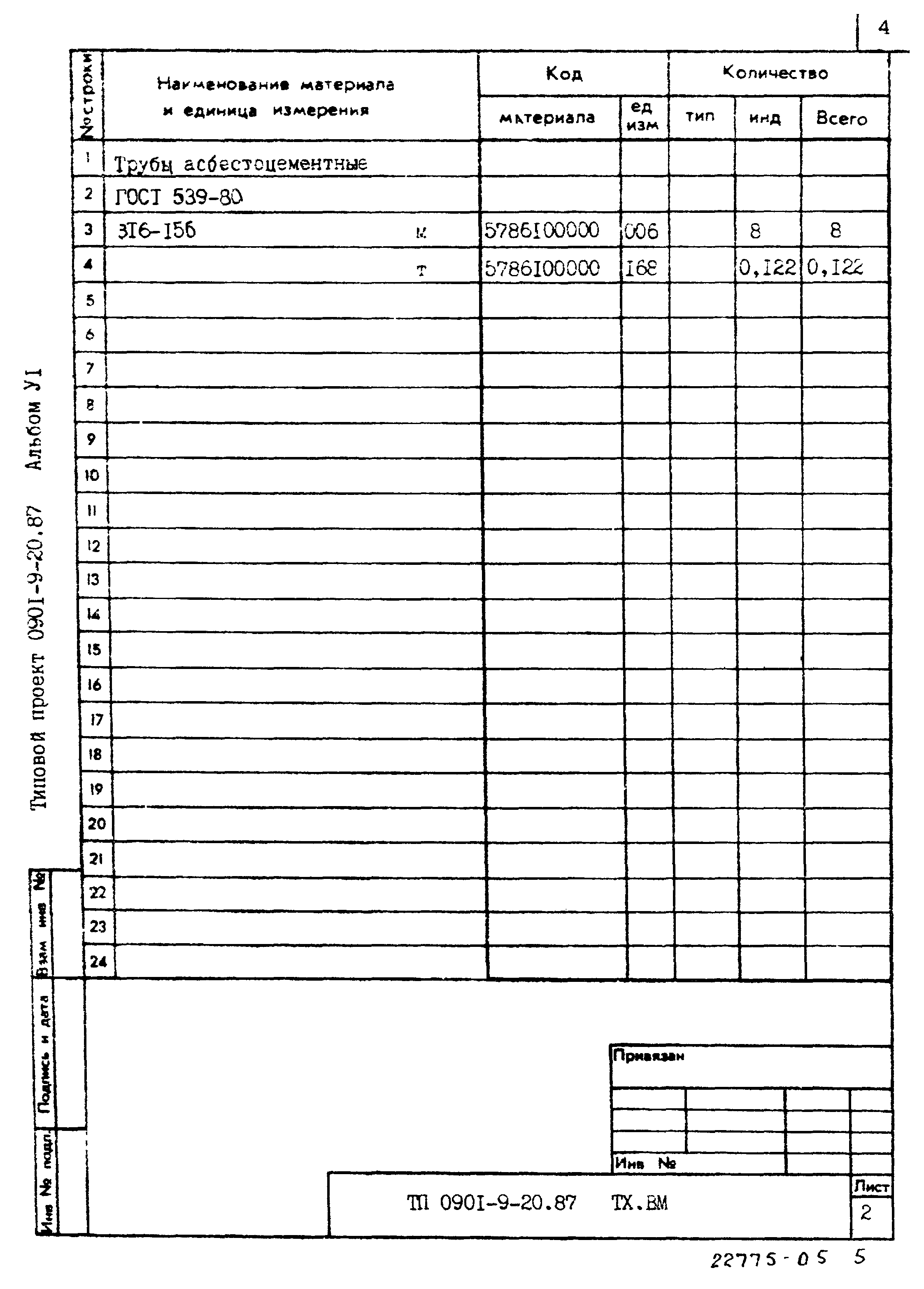 Типовой проект 0901-9-20.87
