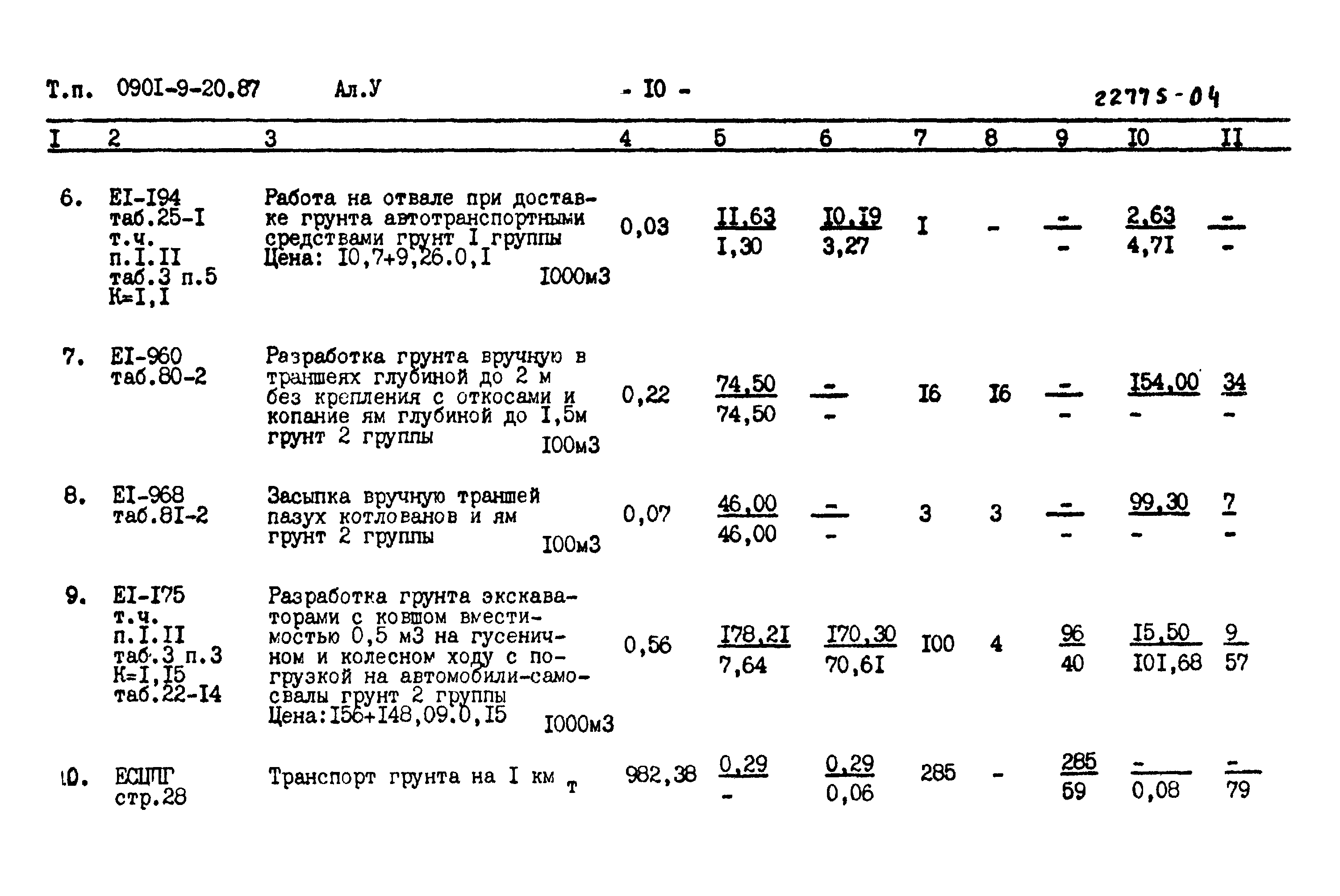 Типовой проект 0901-9-20.87