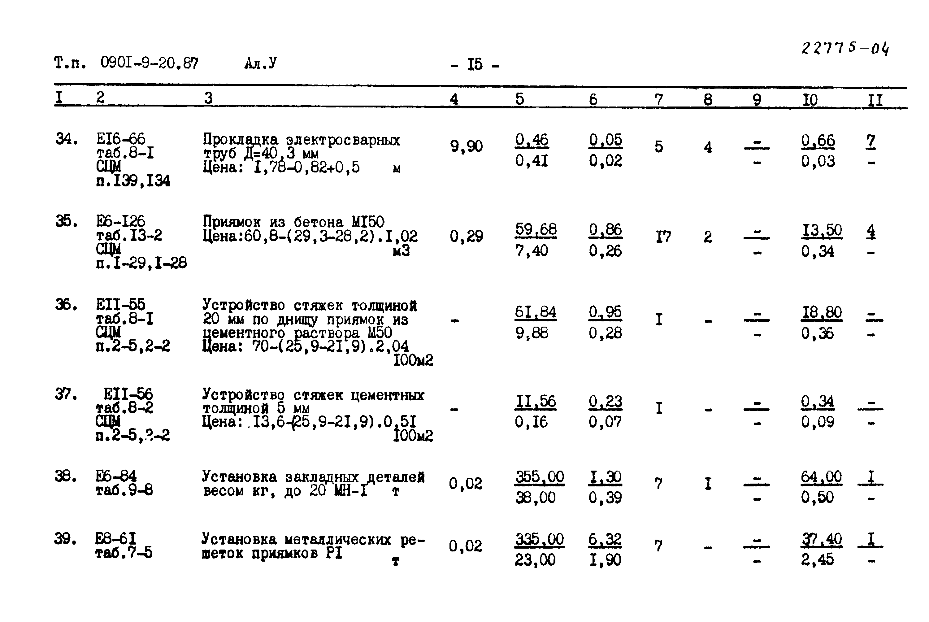 Типовой проект 0901-9-20.87