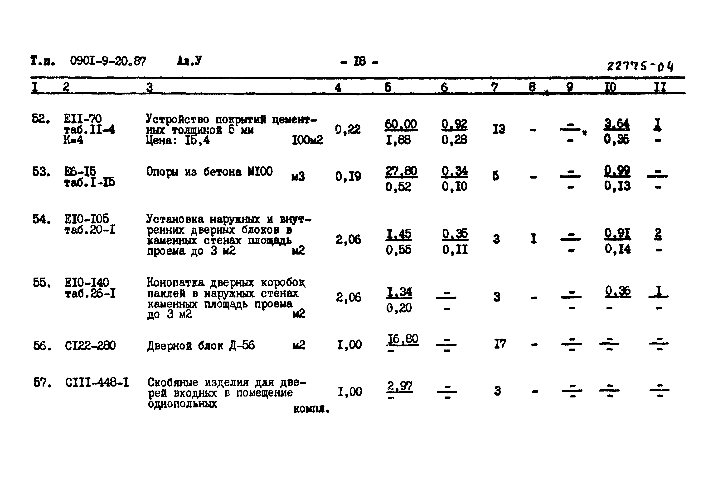 Типовой проект 0901-9-20.87