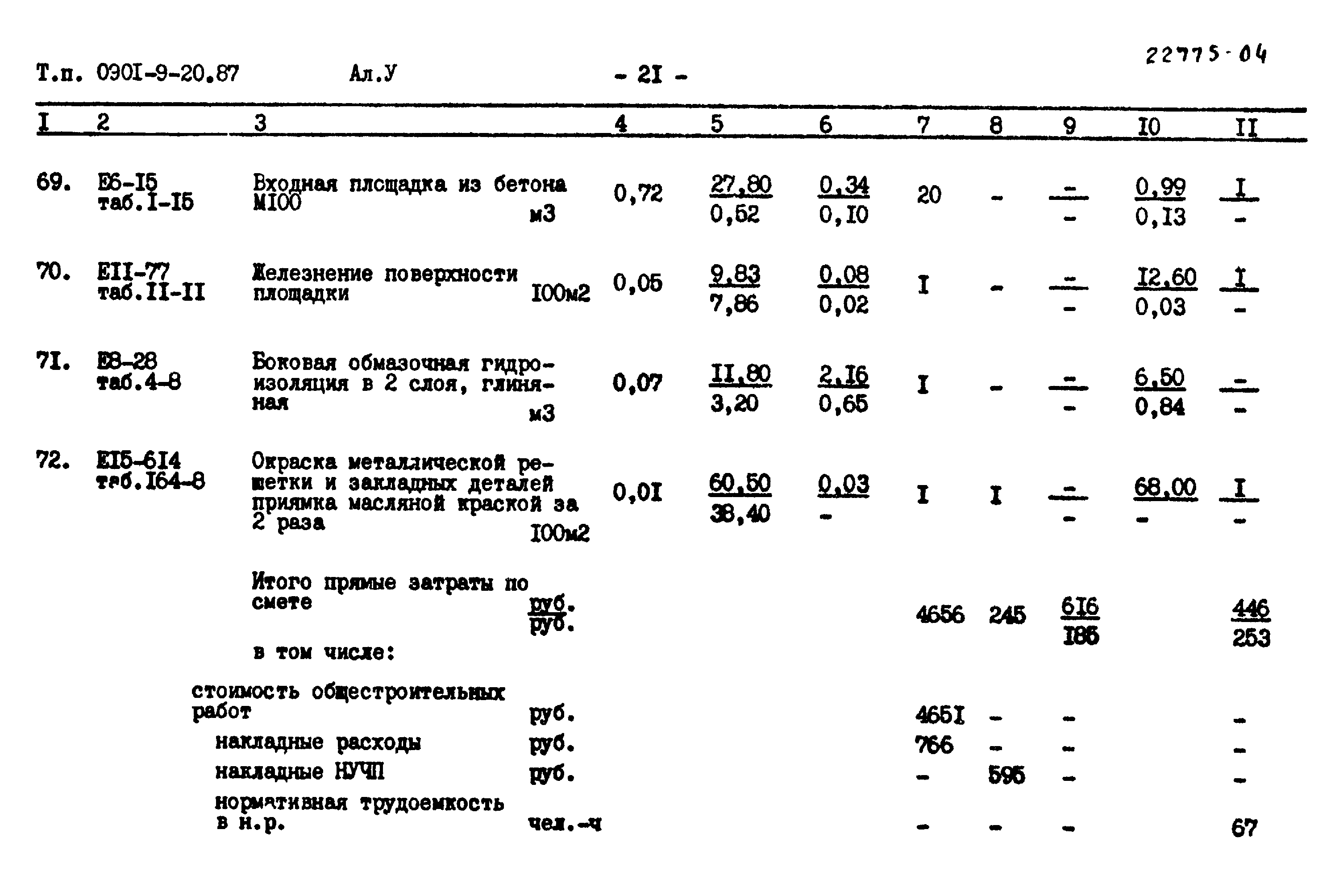 Типовой проект 0901-9-20.87
