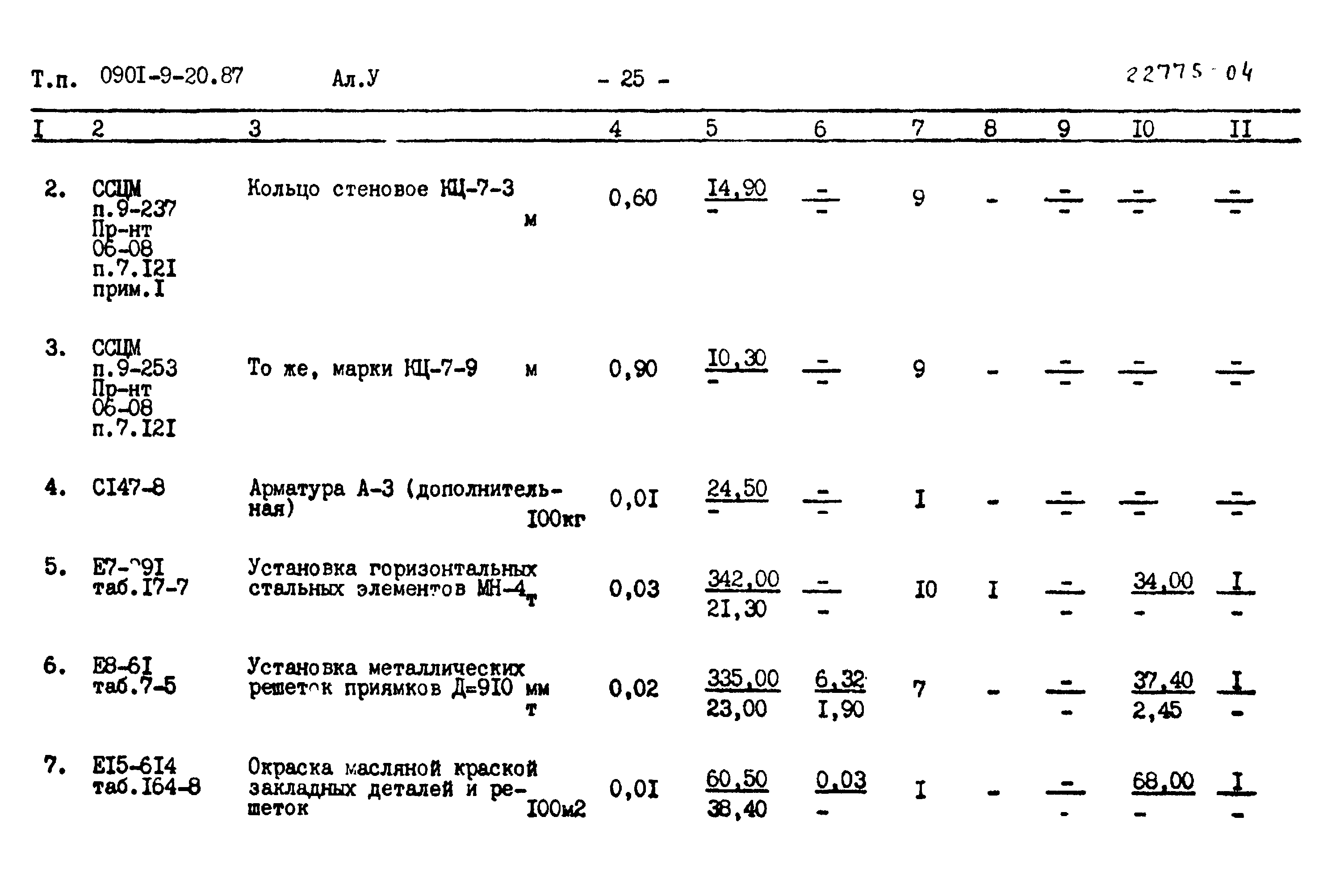 Типовой проект 0901-9-20.87