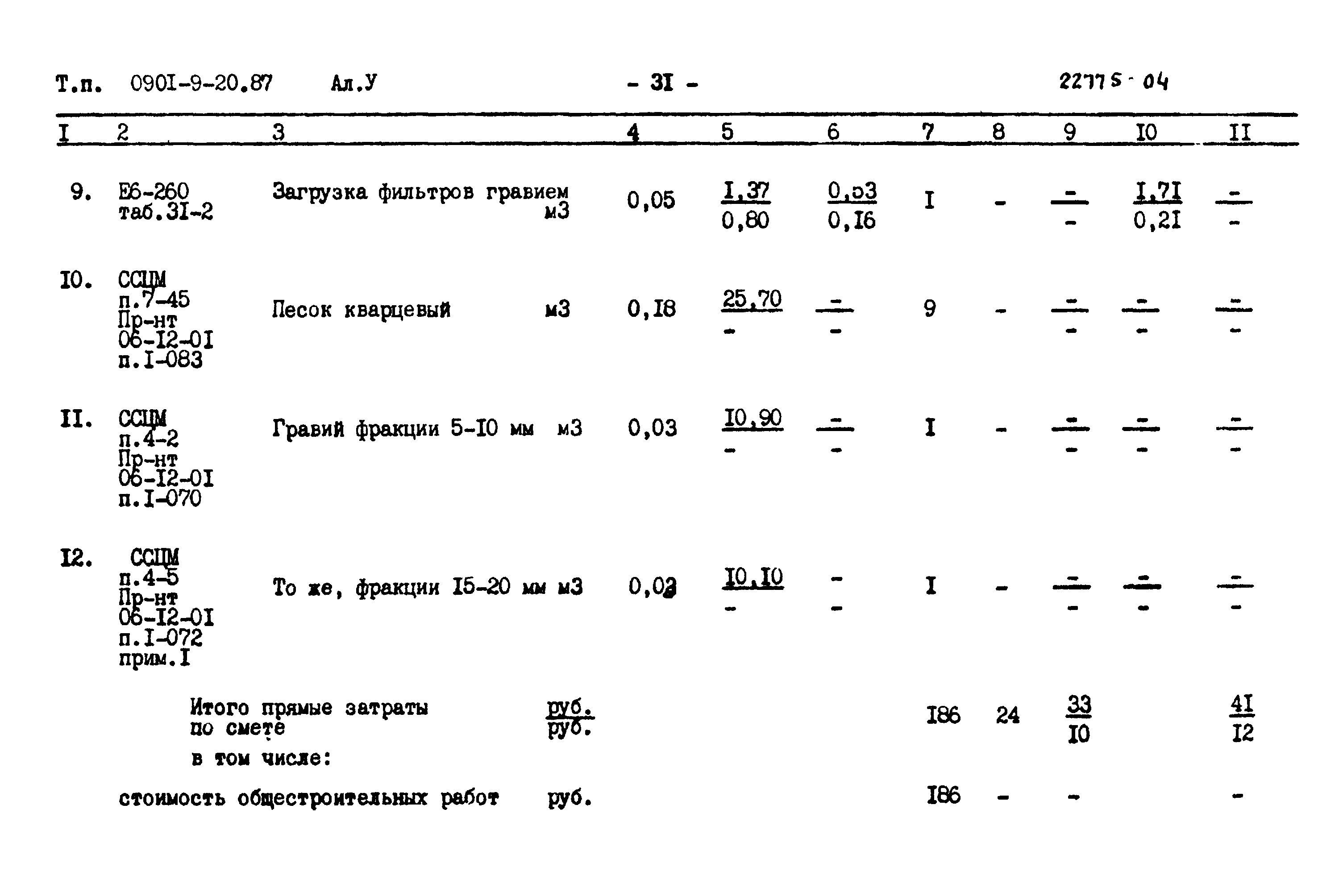 Типовой проект 0901-9-20.87