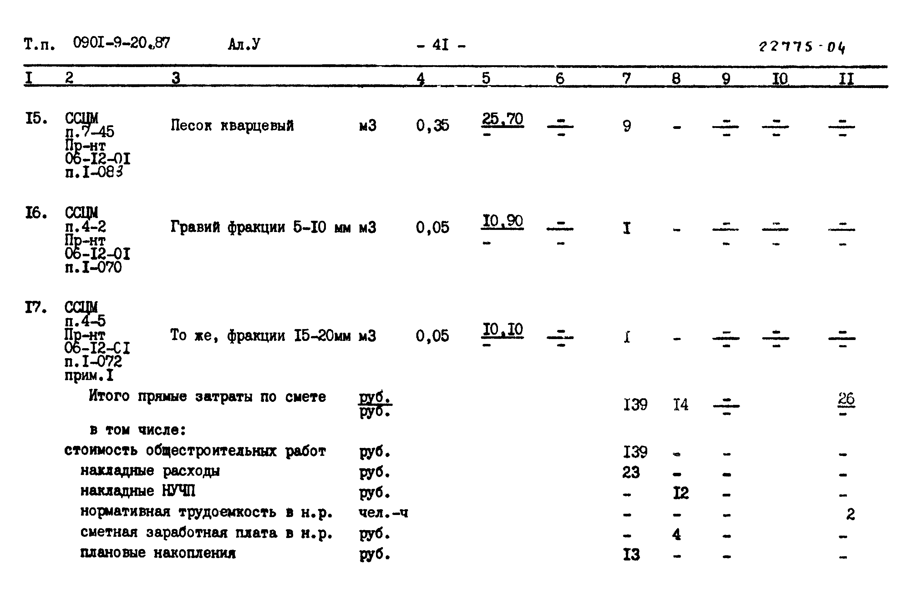 Типовой проект 0901-9-20.87