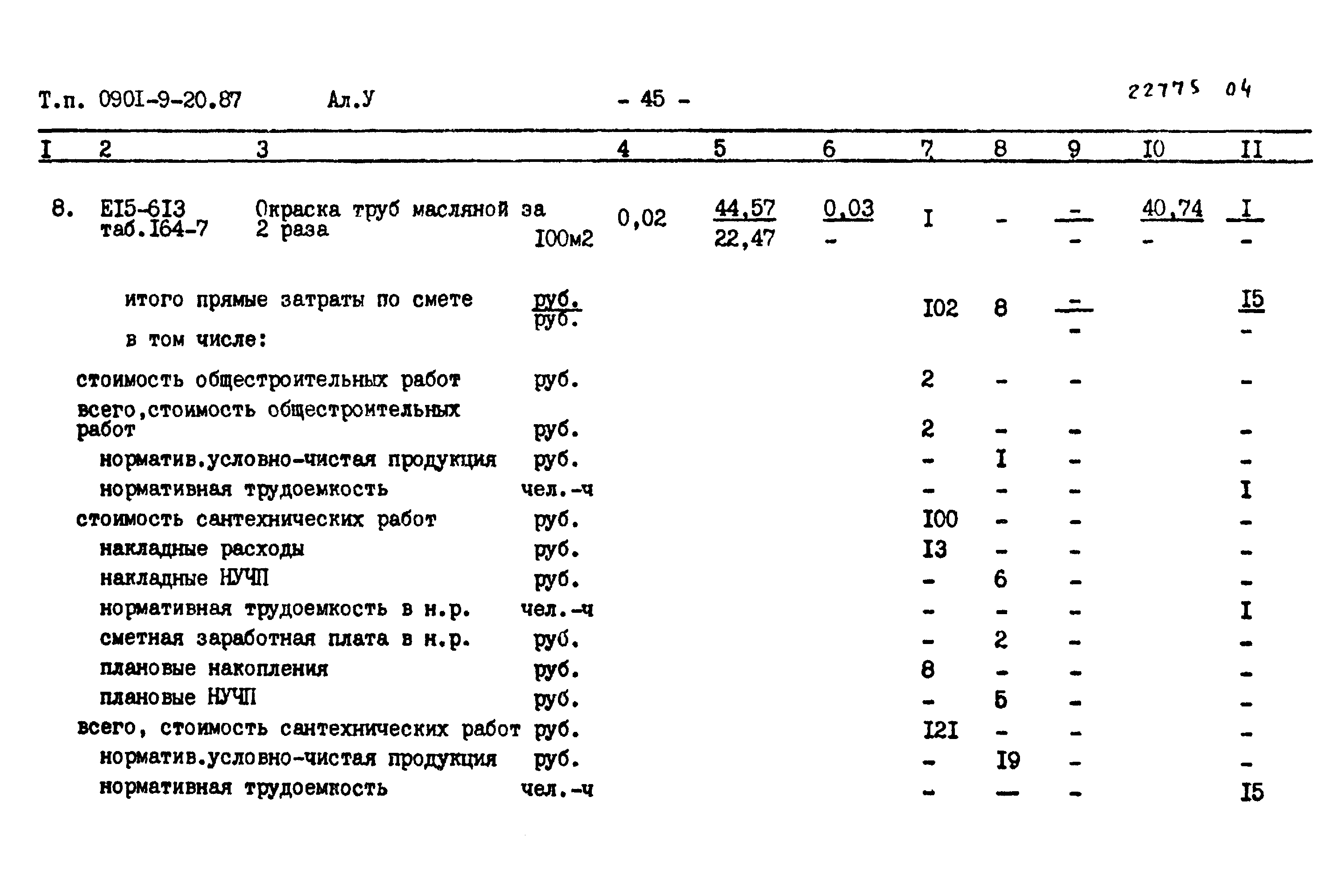 Типовой проект 0901-9-20.87