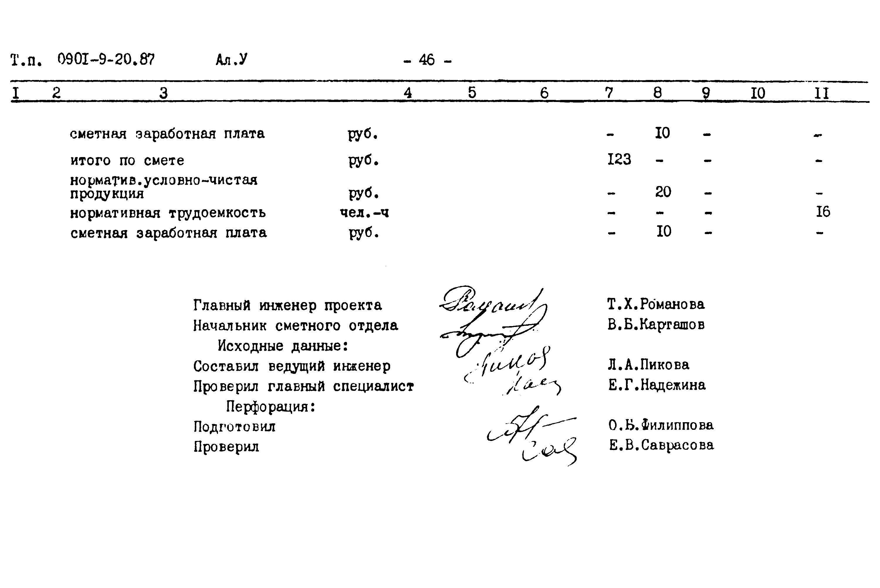 Типовой проект 0901-9-20.87