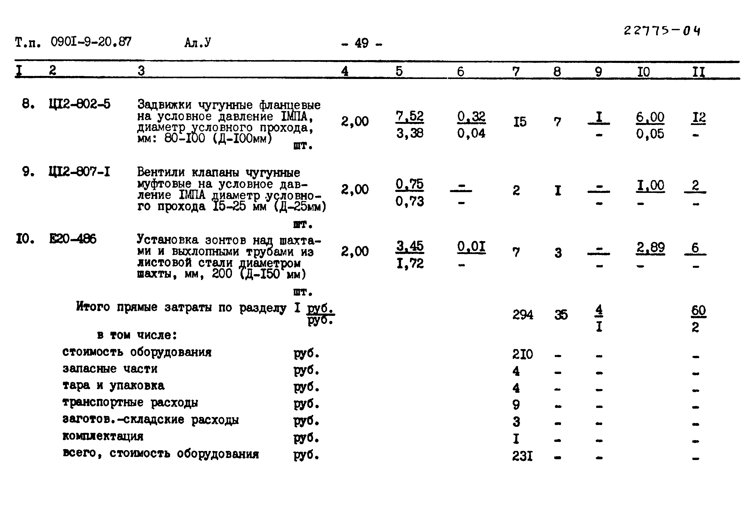 Типовой проект 0901-9-20.87