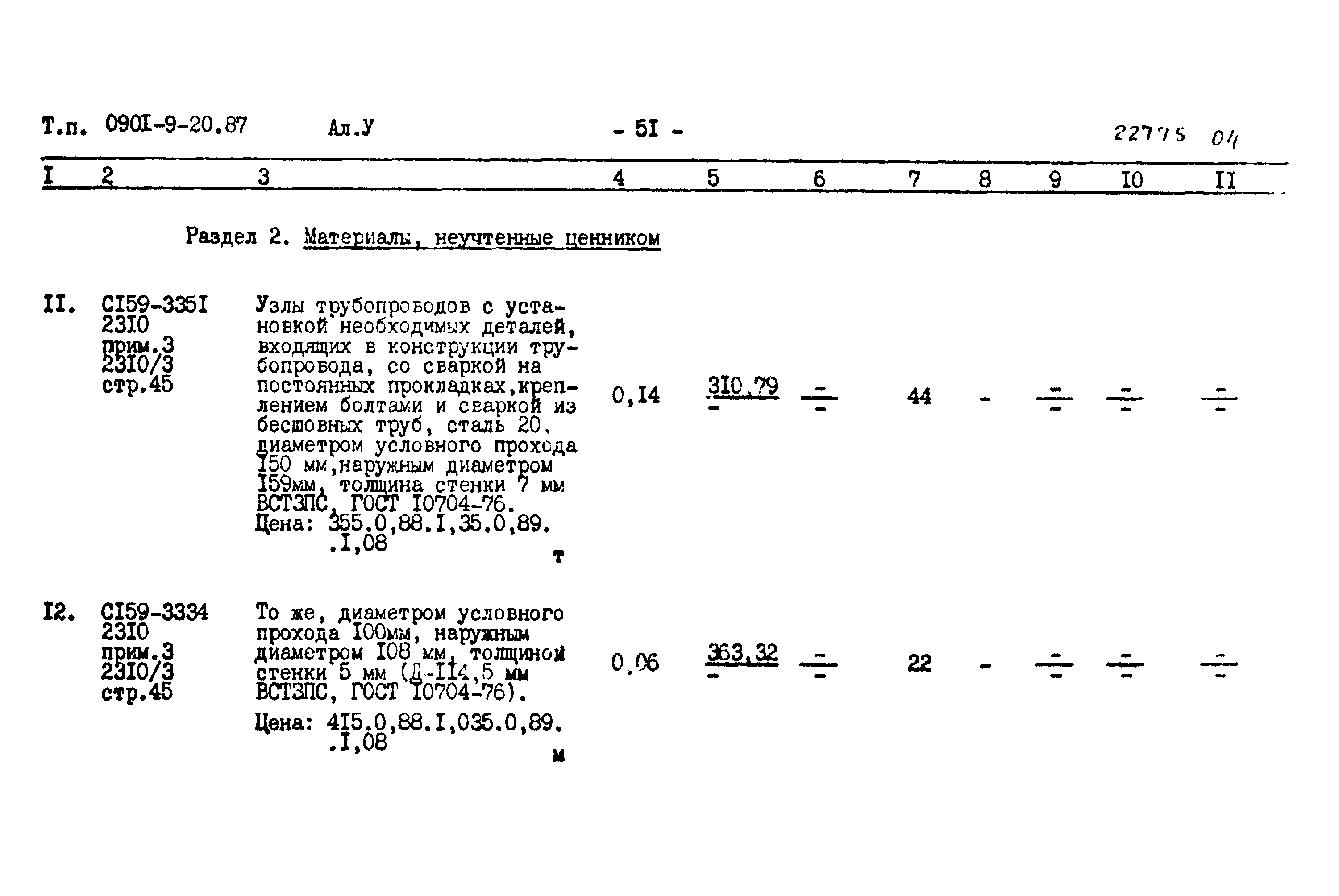 Типовой проект 0901-9-20.87