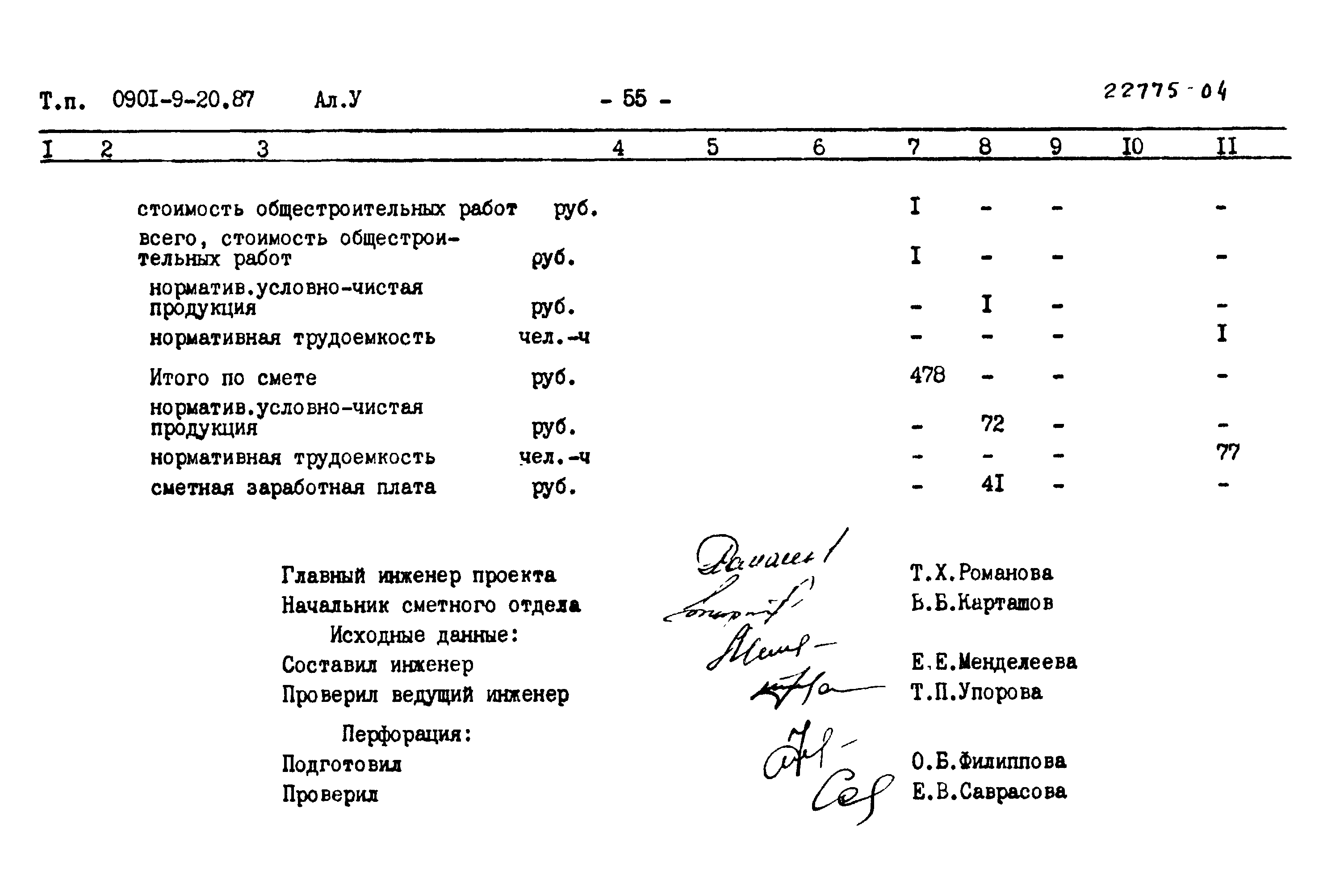 Типовой проект 0901-9-20.87