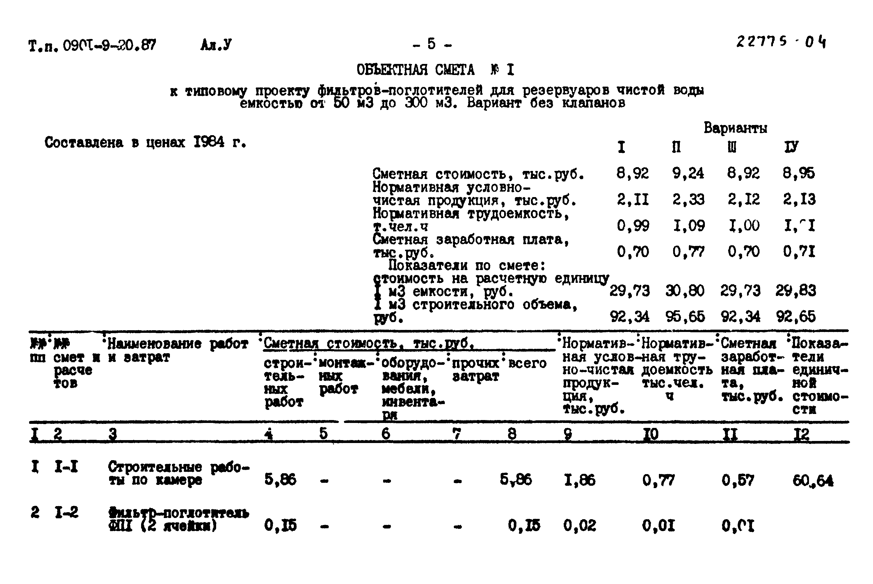 Типовой проект 0901-9-20.87