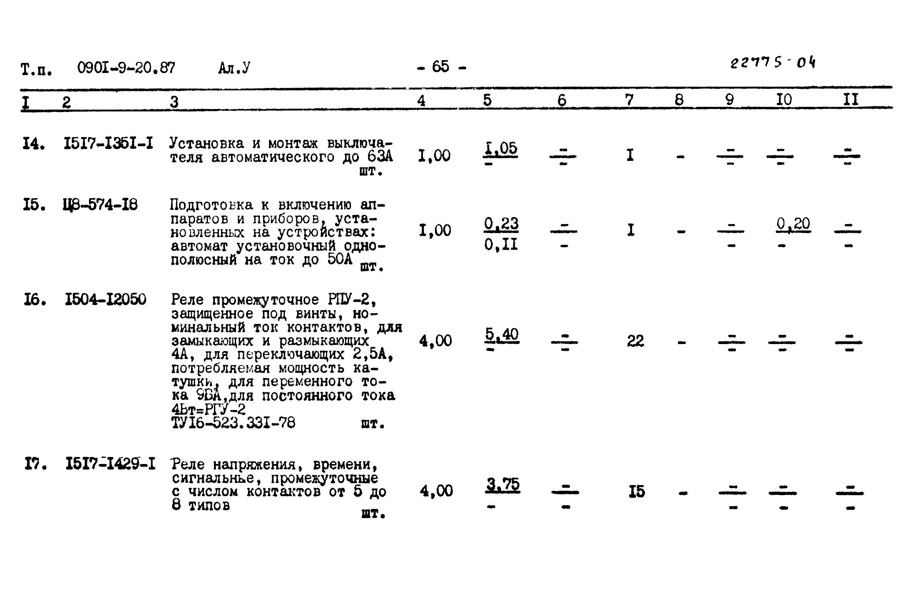 Типовой проект 0901-9-20.87