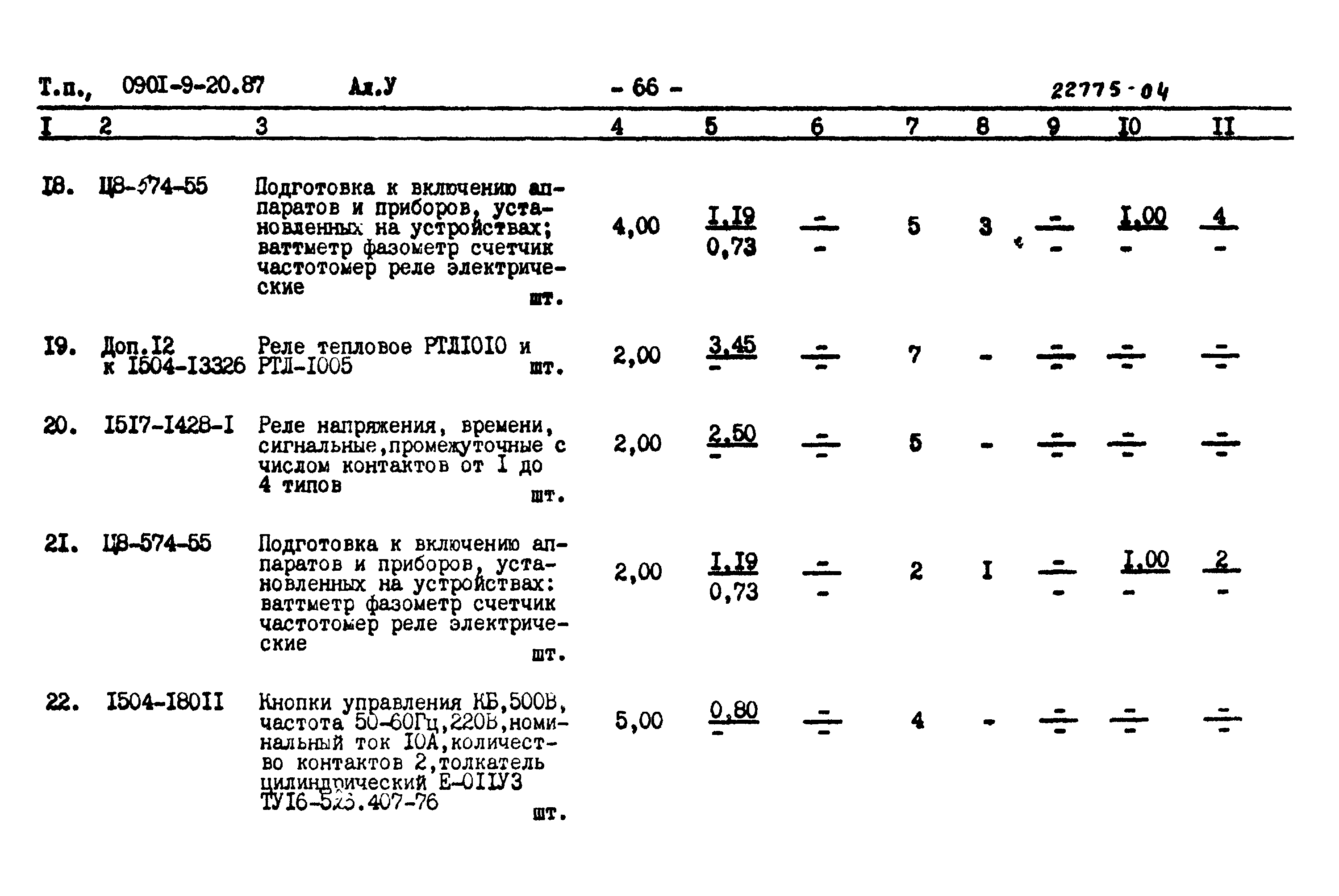 Типовой проект 0901-9-20.87