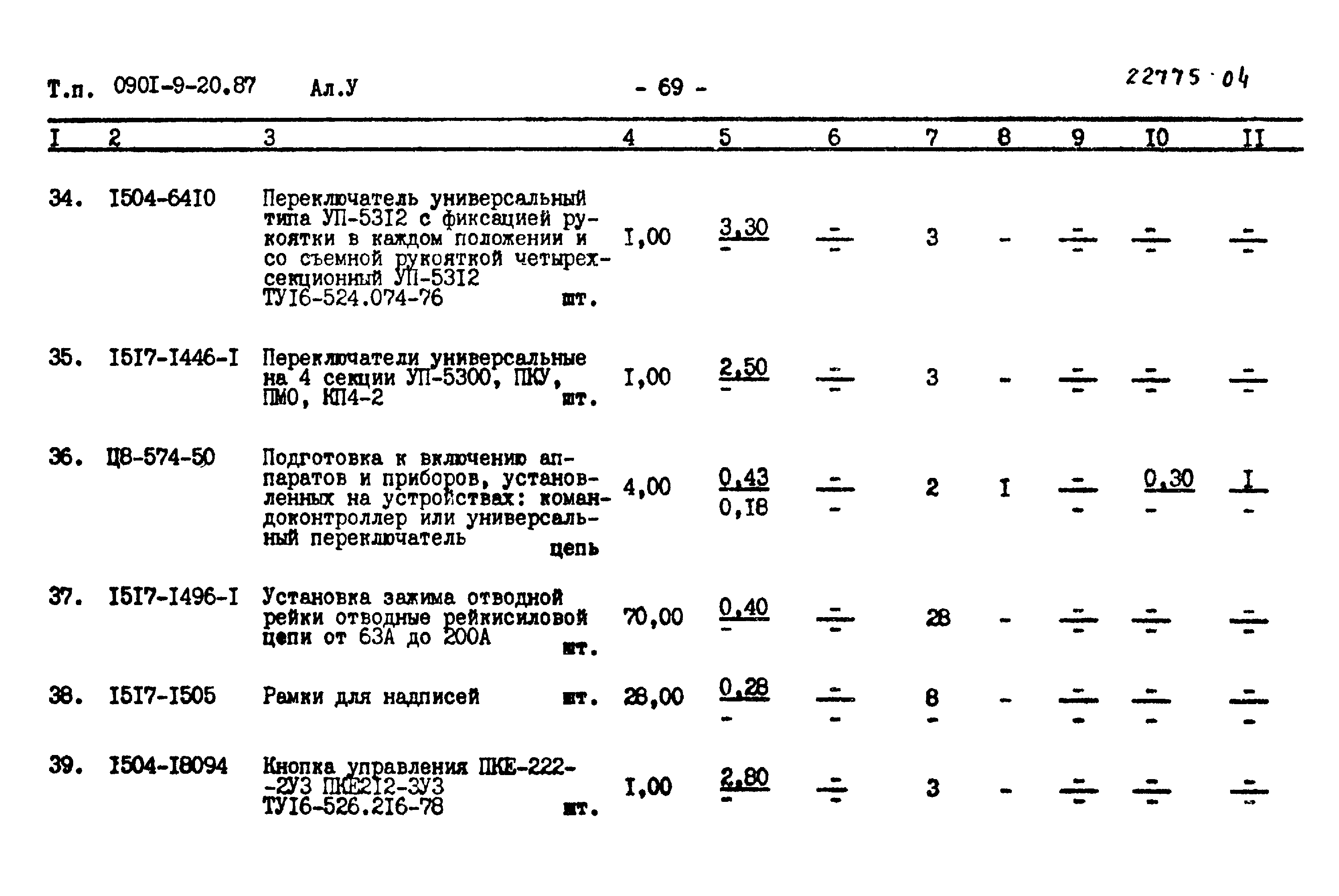Типовой проект 0901-9-20.87