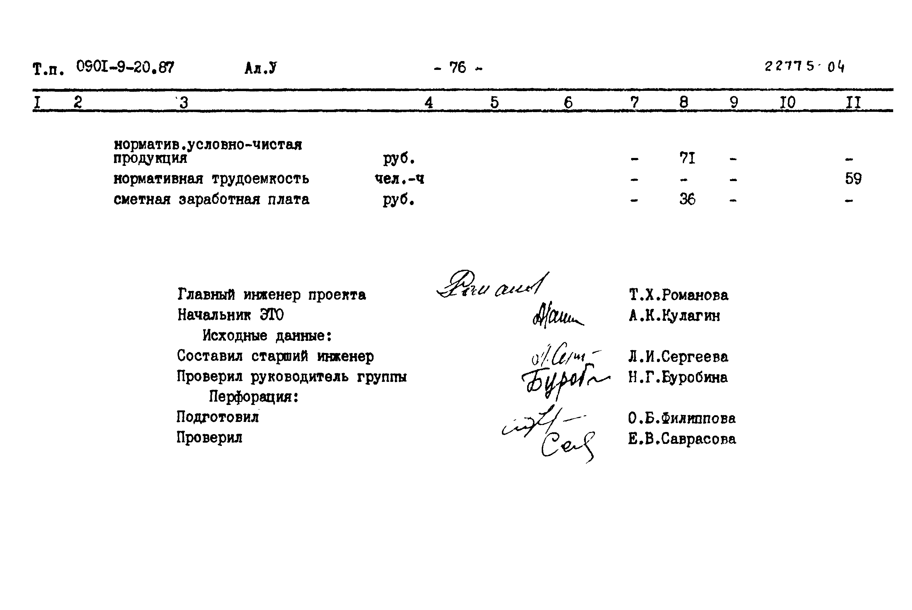 Типовой проект 0901-9-20.87