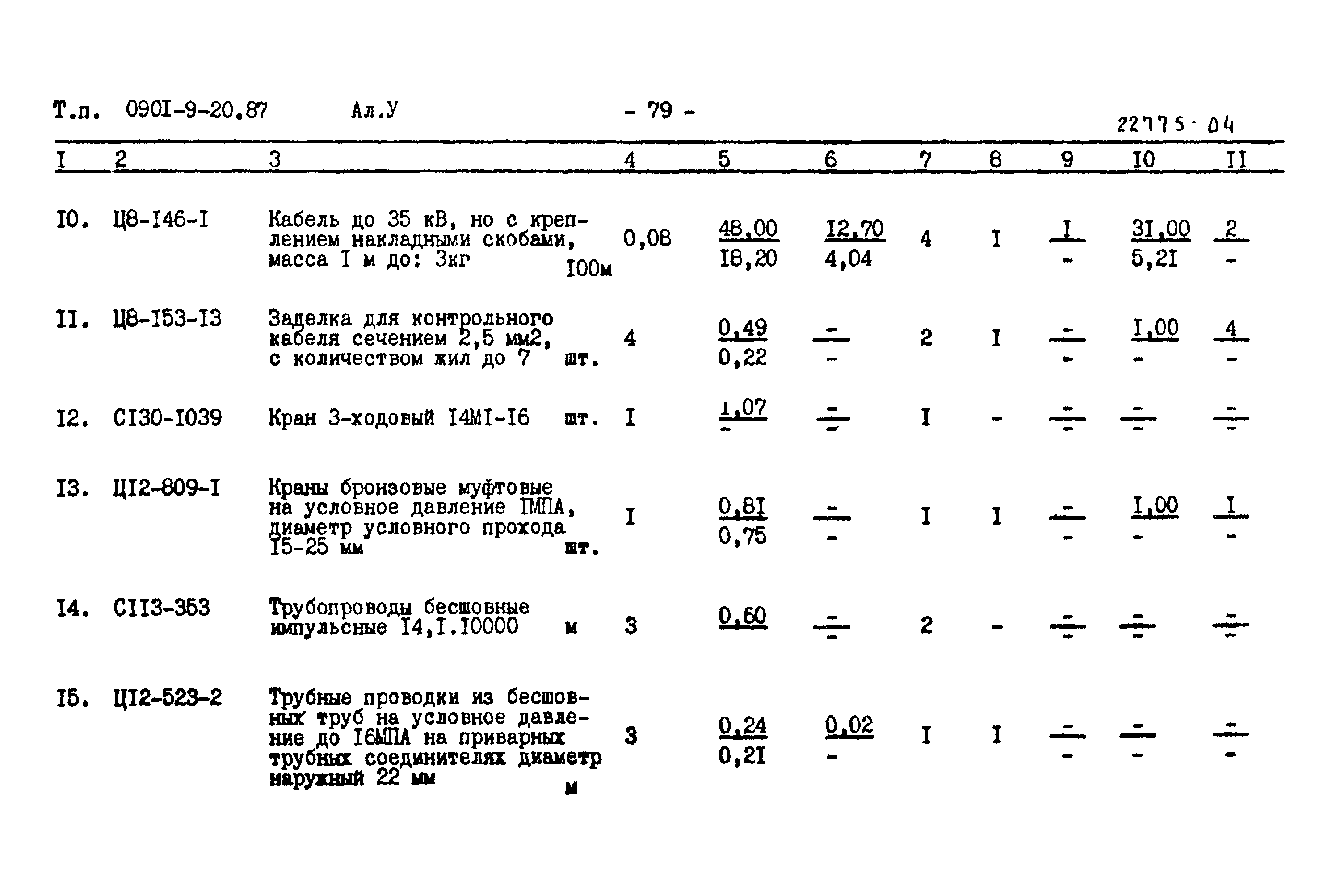 Типовой проект 0901-9-20.87