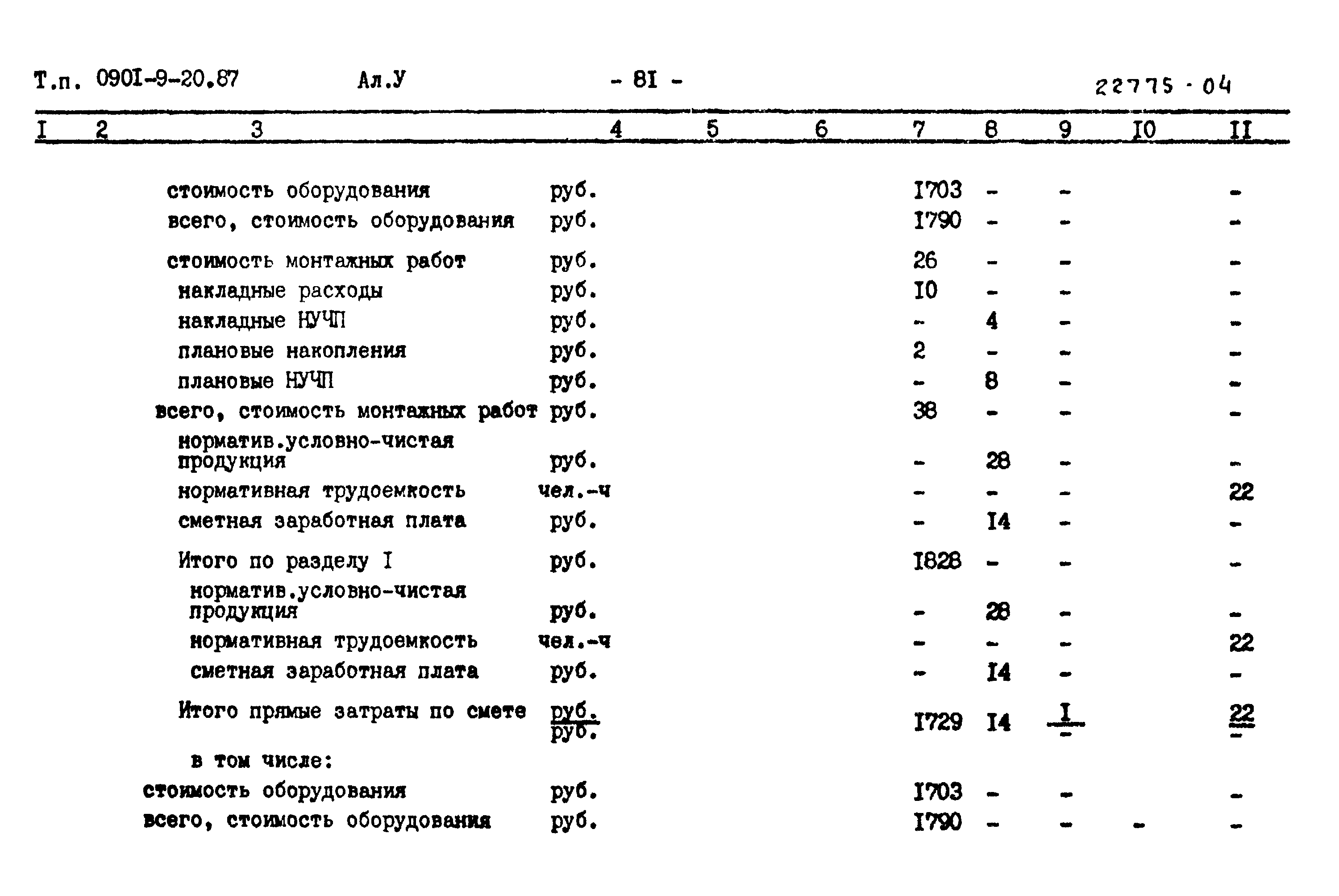 Типовой проект 0901-9-20.87