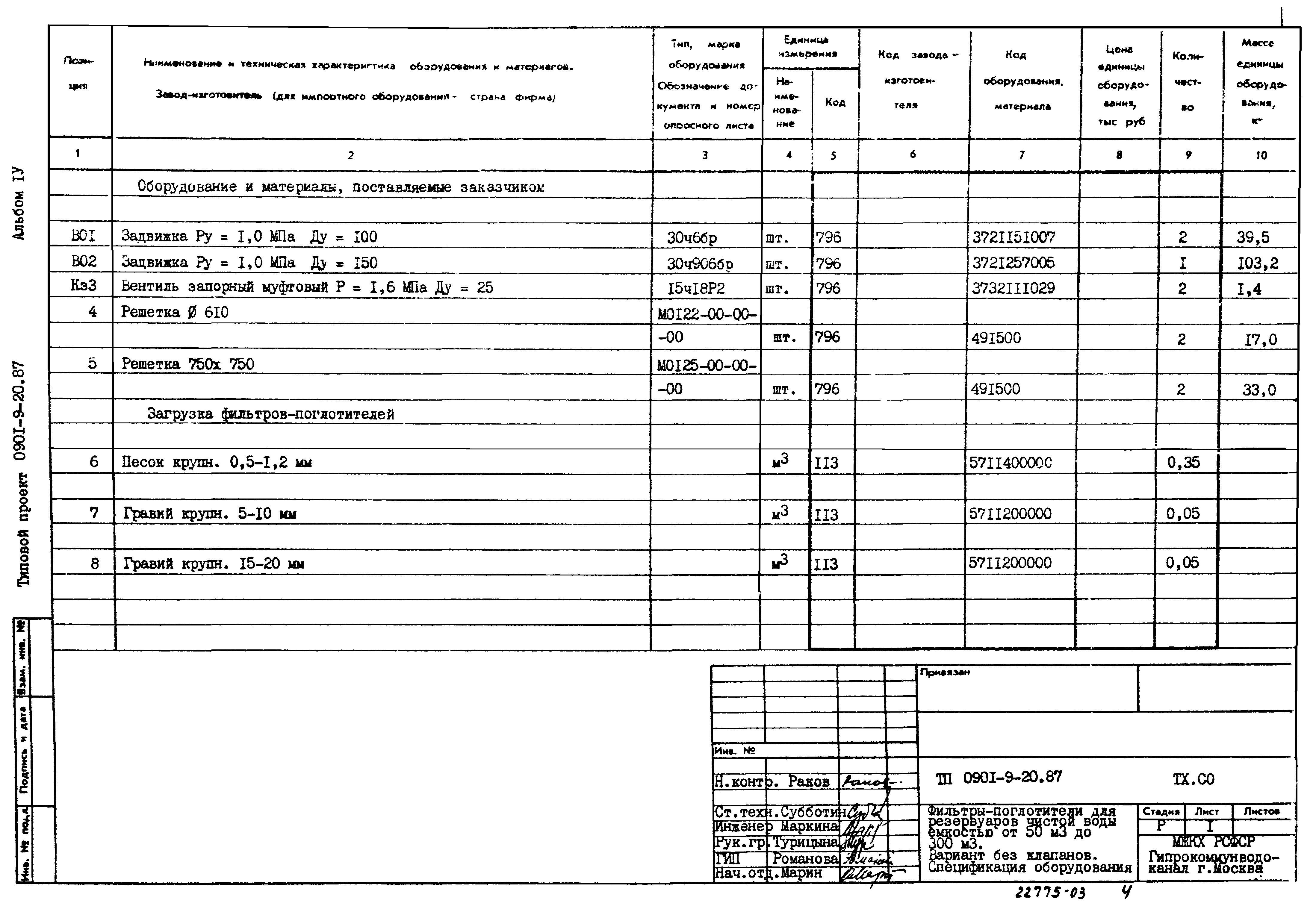 Типовой проект 0901-9-20.87
