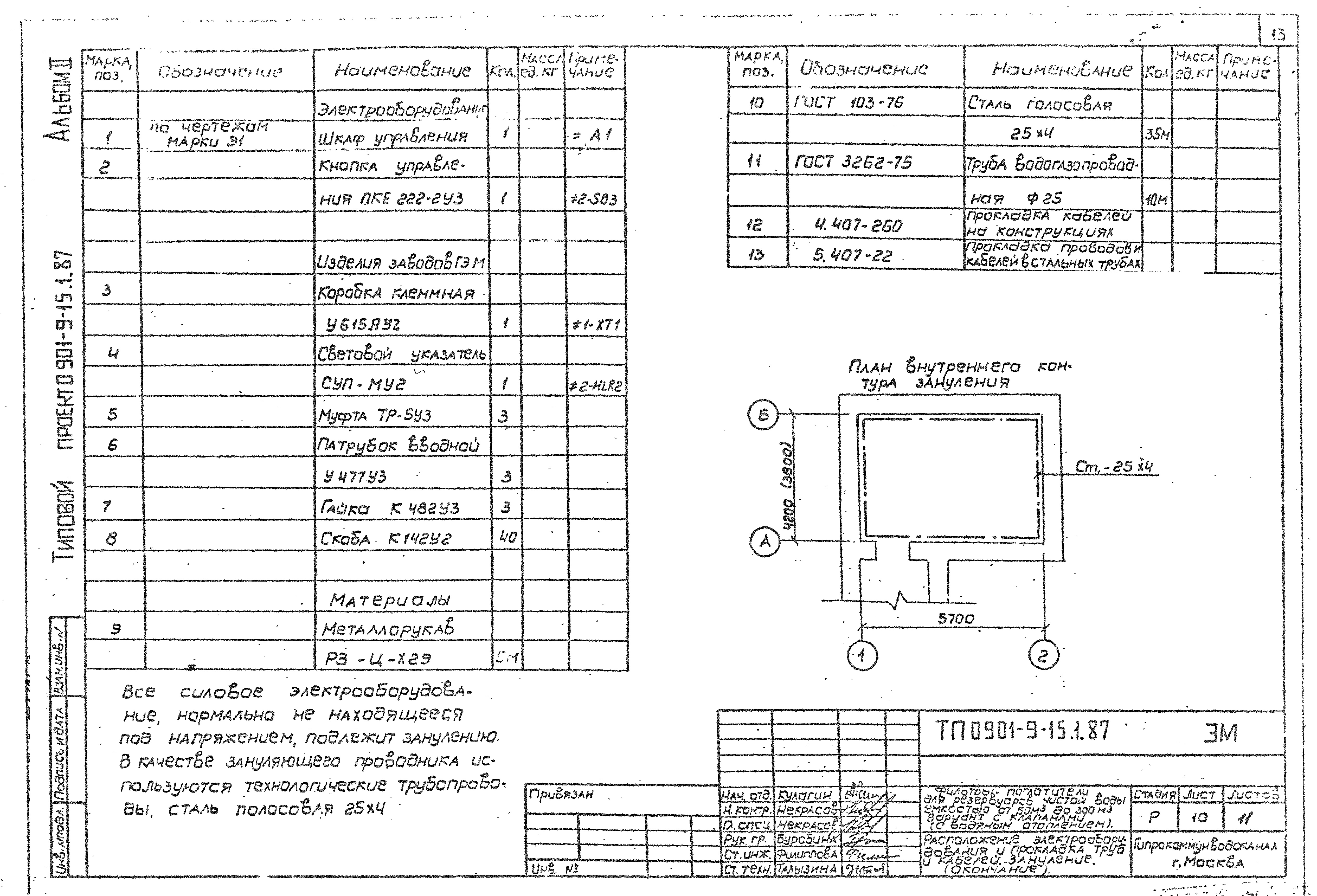 Типовой проект 0901-9-20.87
