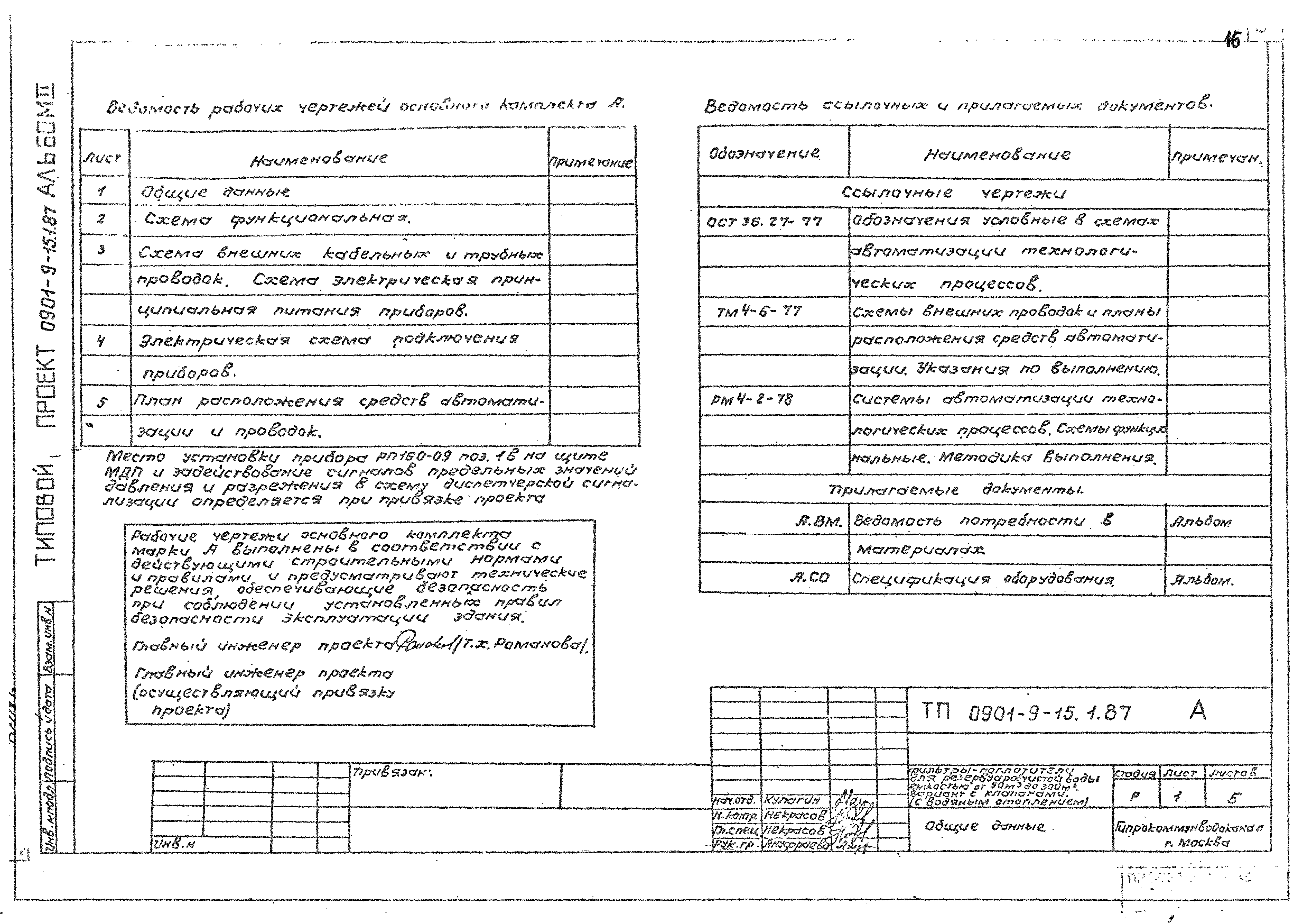 Типовой проект 0901-9-20.87
