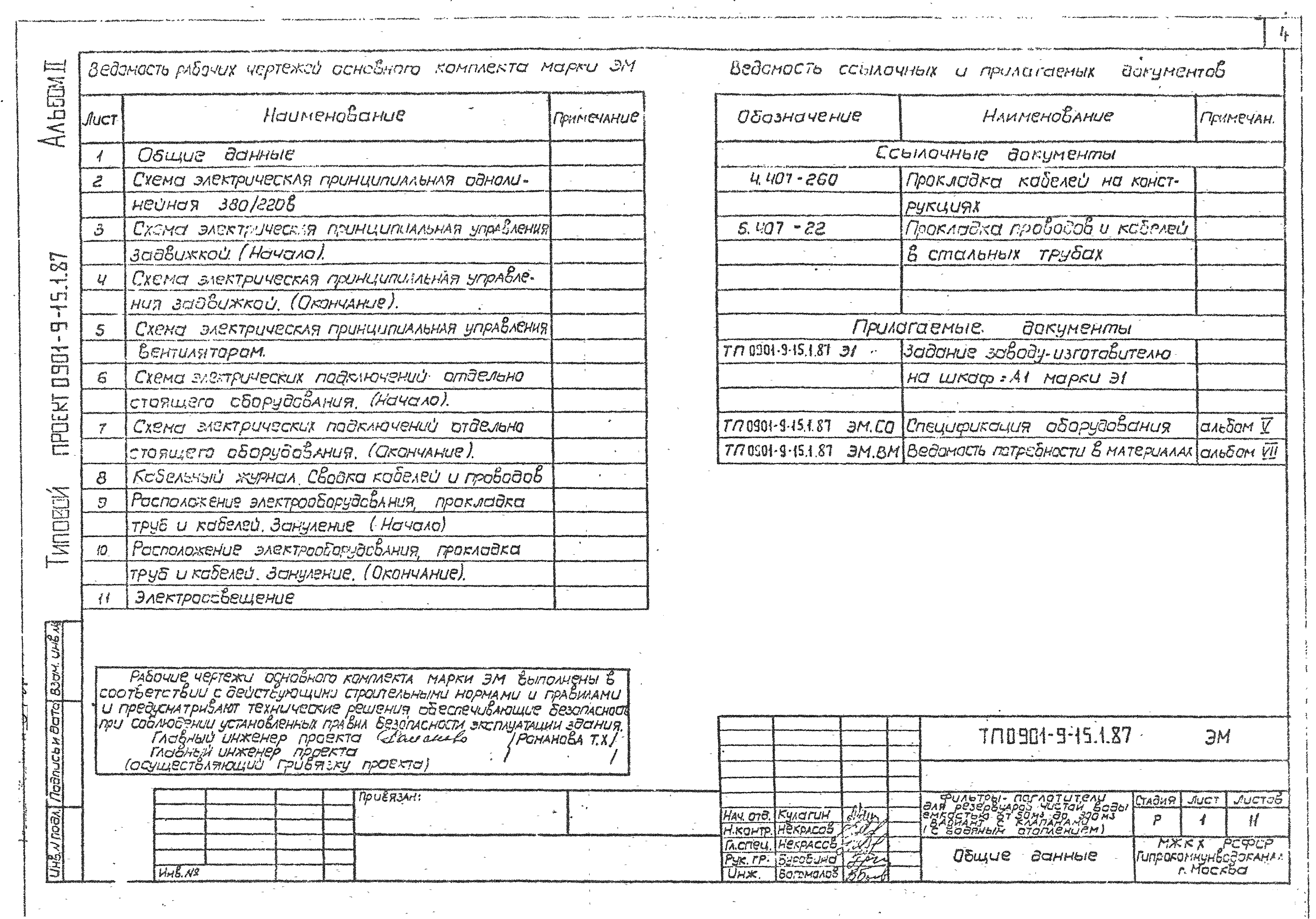 Типовой проект 0901-9-20.87