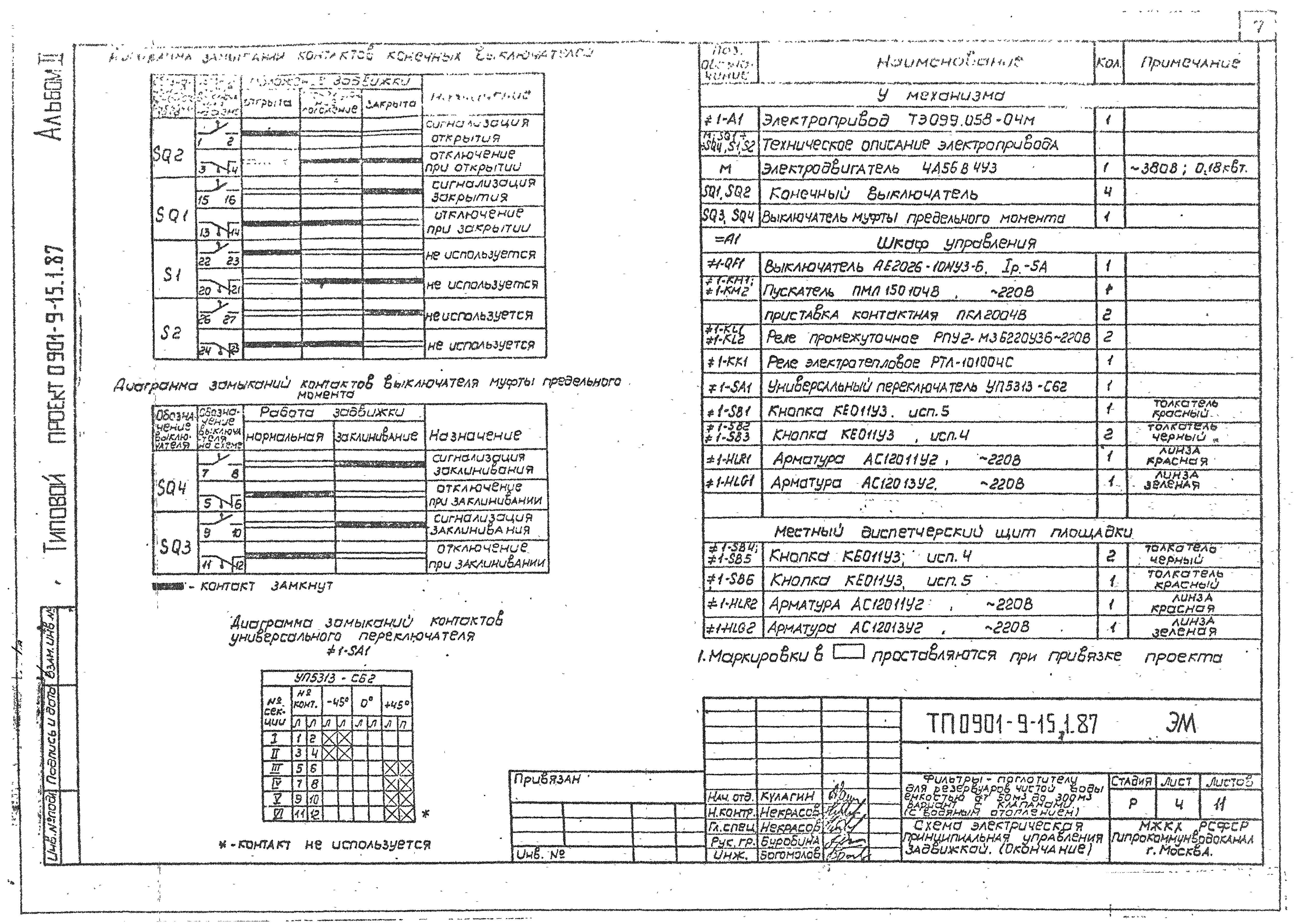Типовой проект 0901-9-20.87