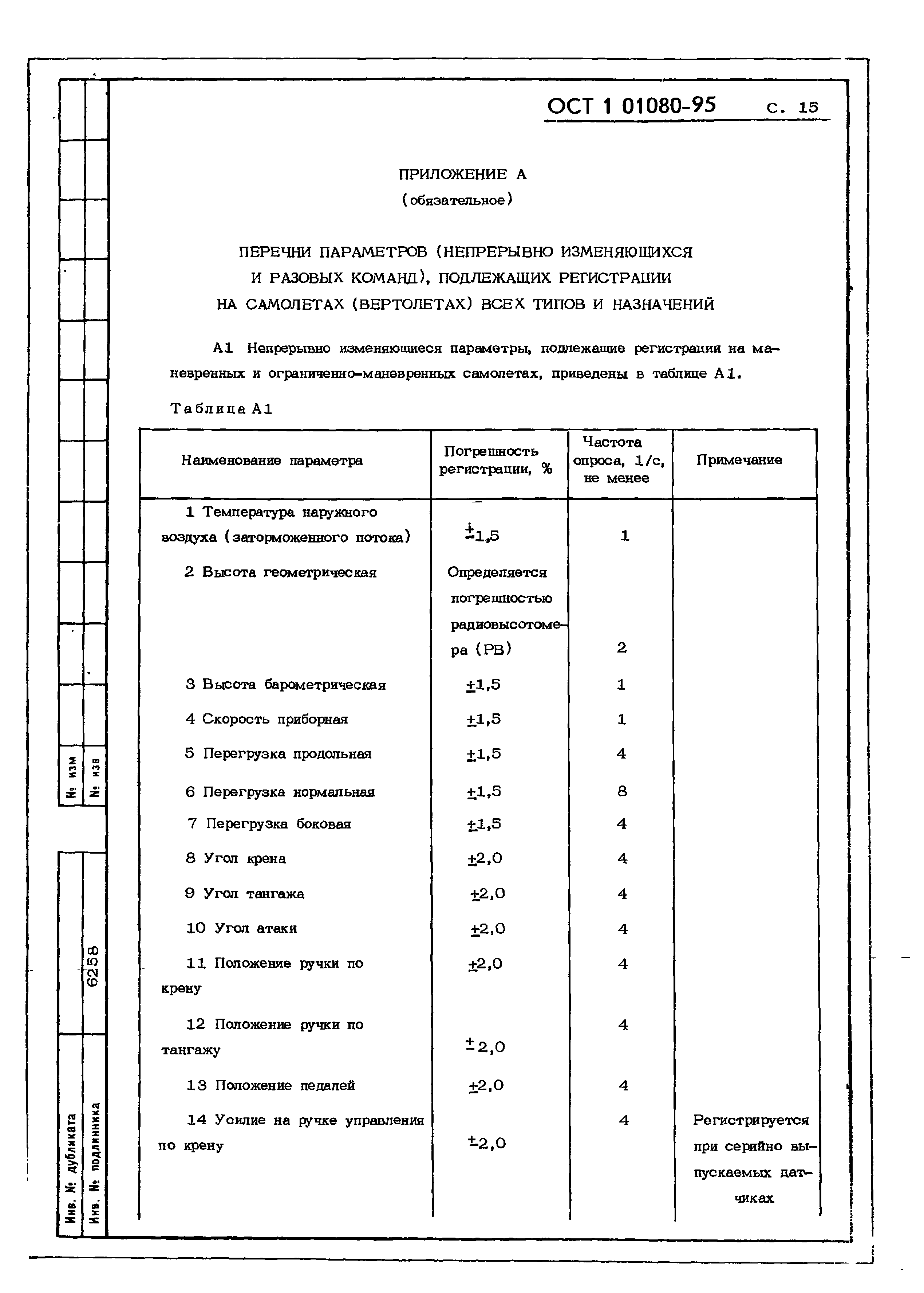 ОСТ 1 01080-95