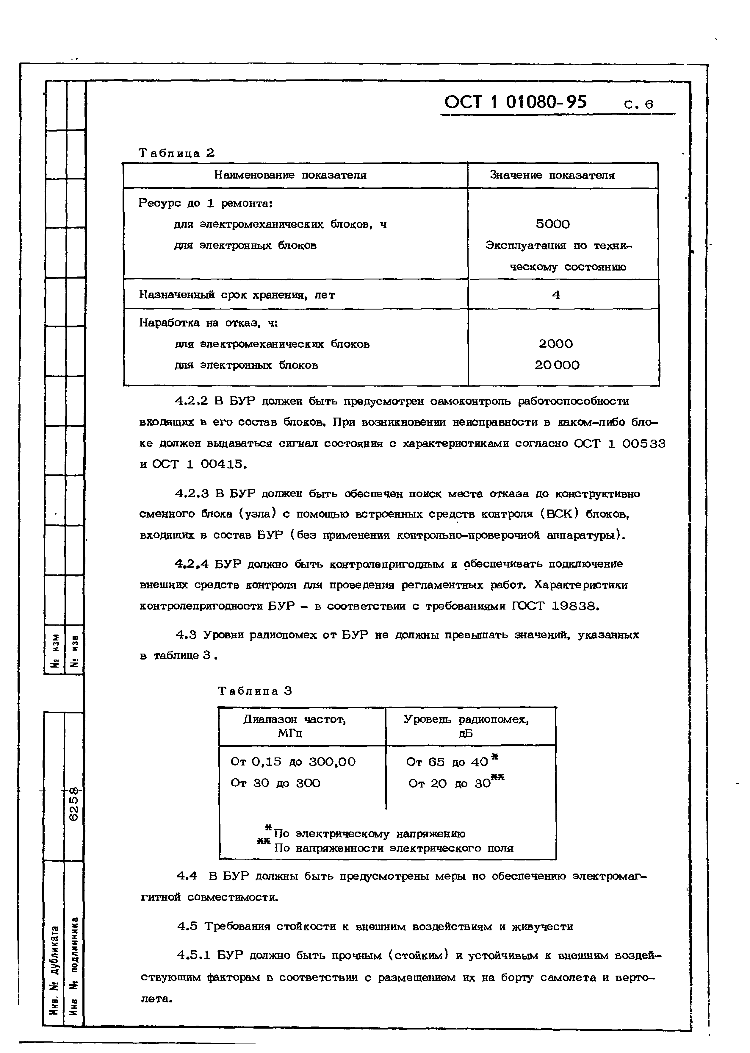 ОСТ 1 01080-95