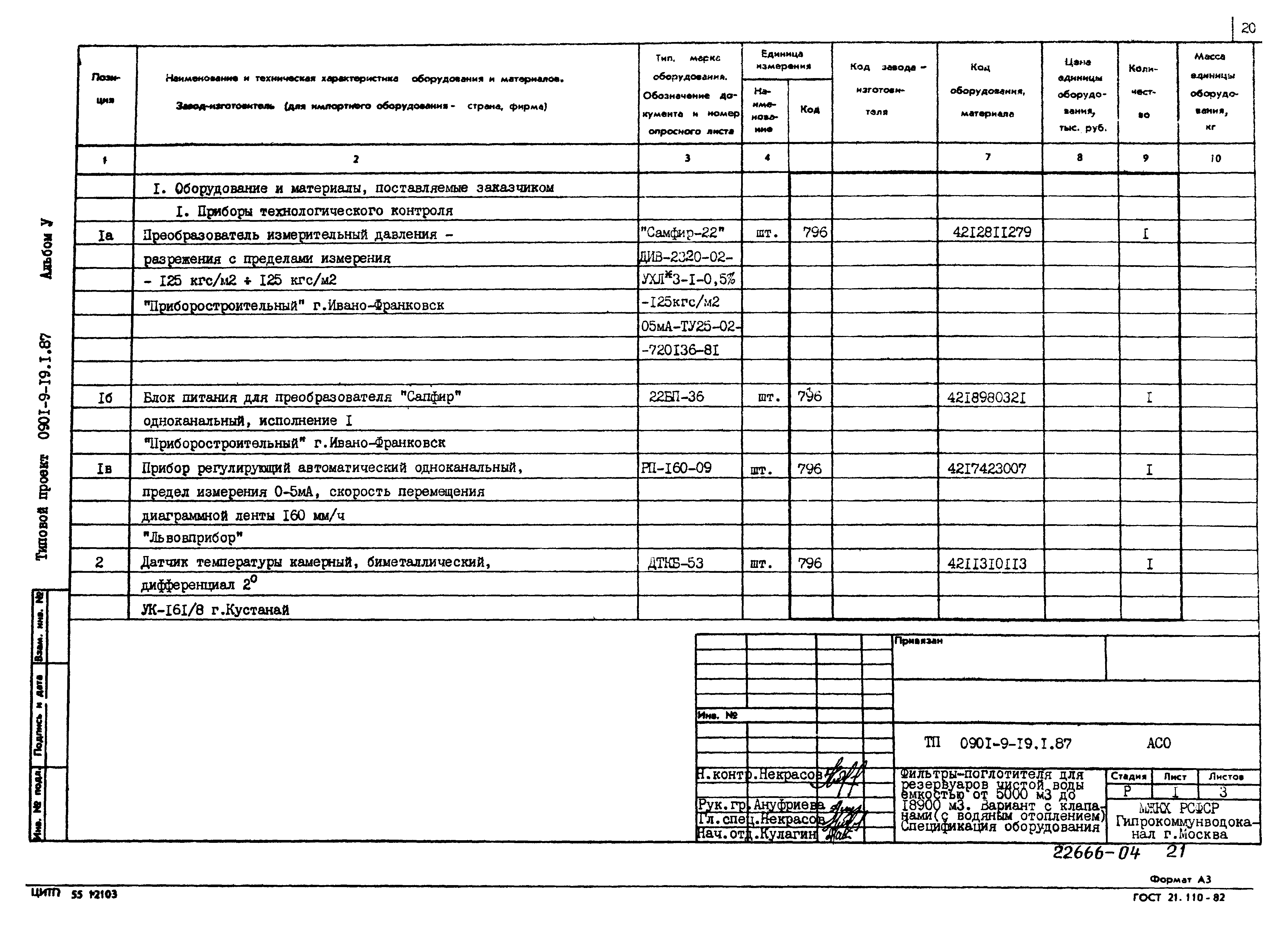 Типовой проект 0901-9-19.2.87