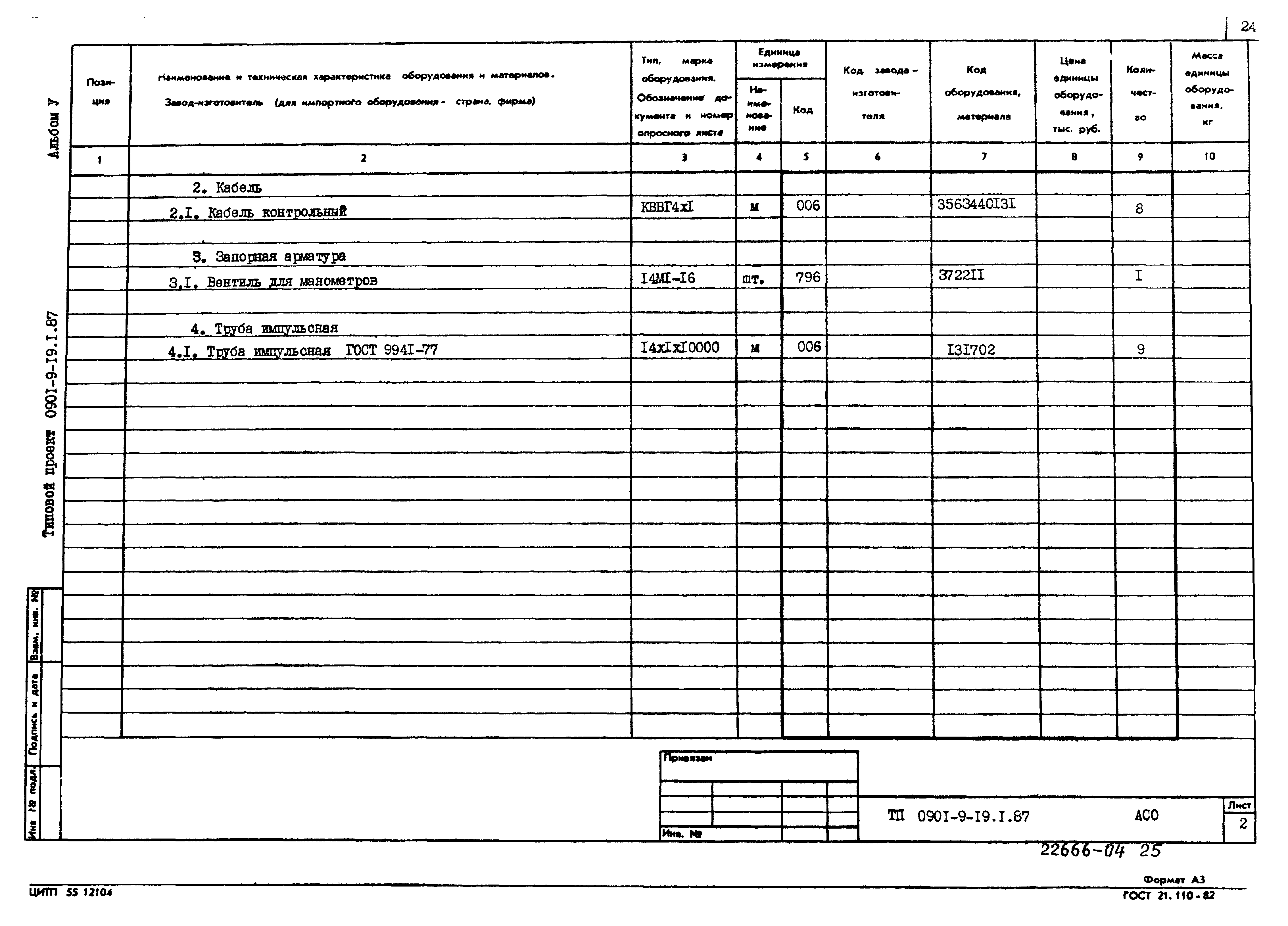 Типовой проект 0901-9-19.2.87