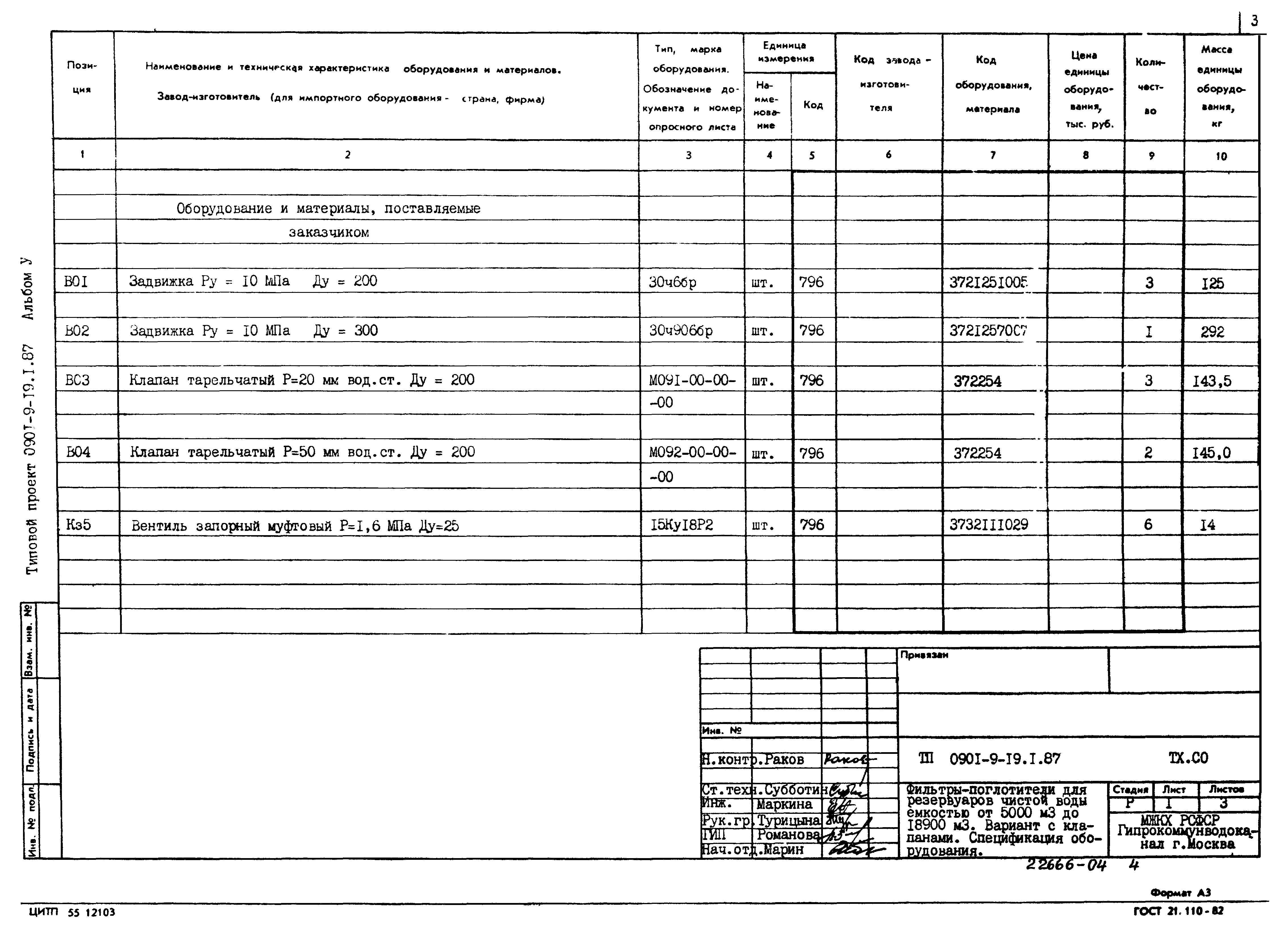Типовой проект 0901-9-19.2.87