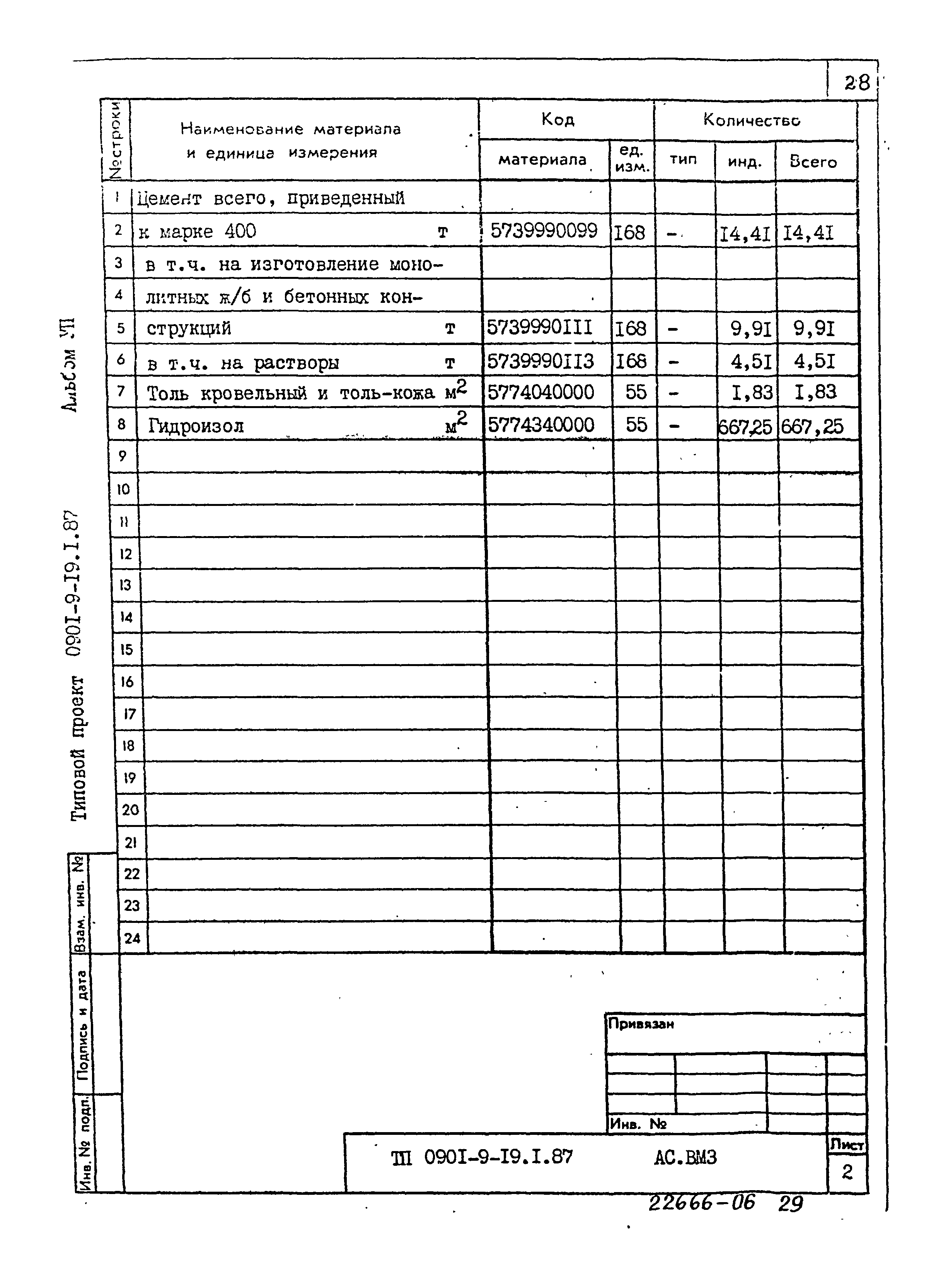 Типовой проект 0901-9-19.1.87