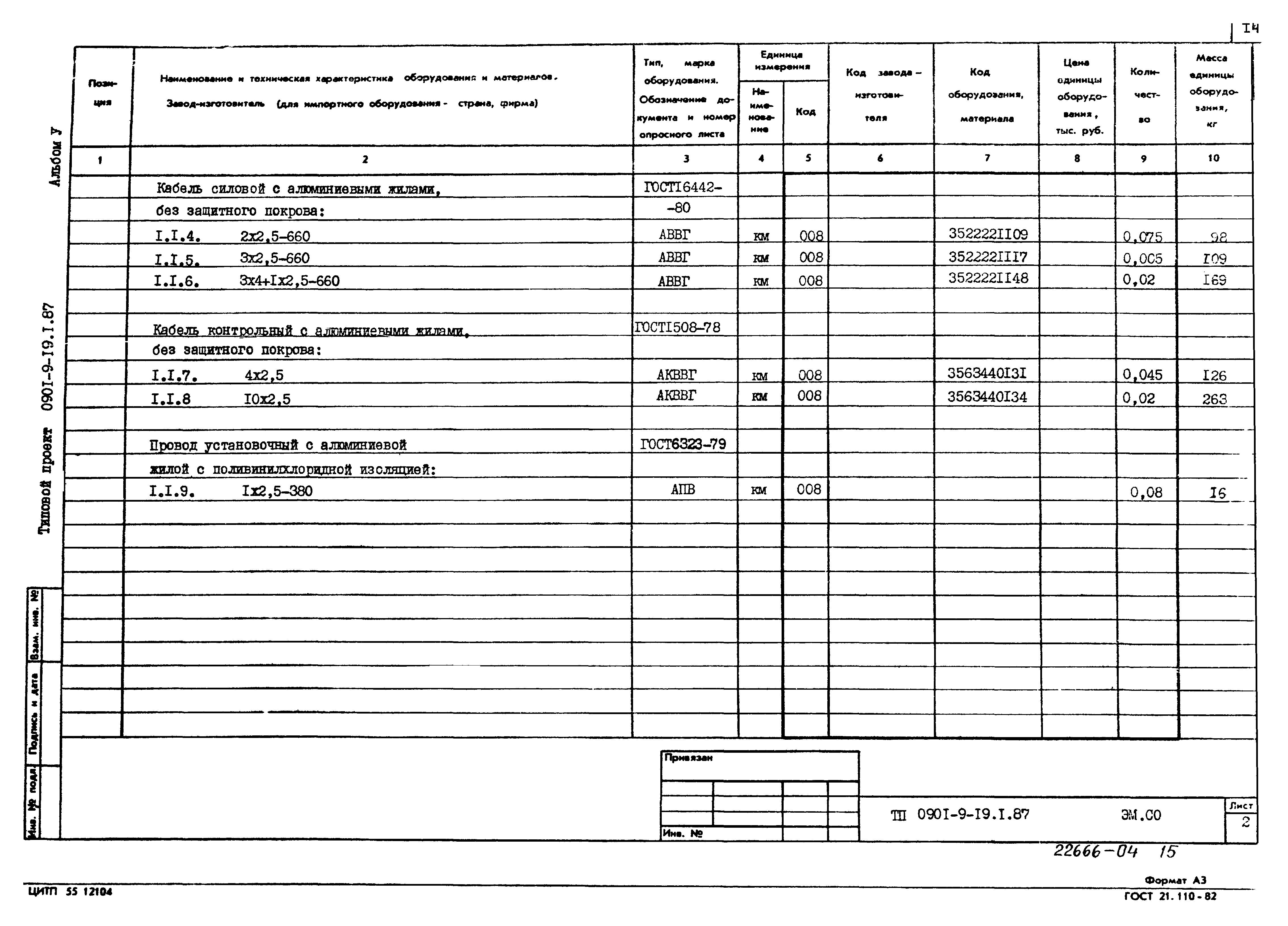 Типовой проект 0901-9-19.1.87
