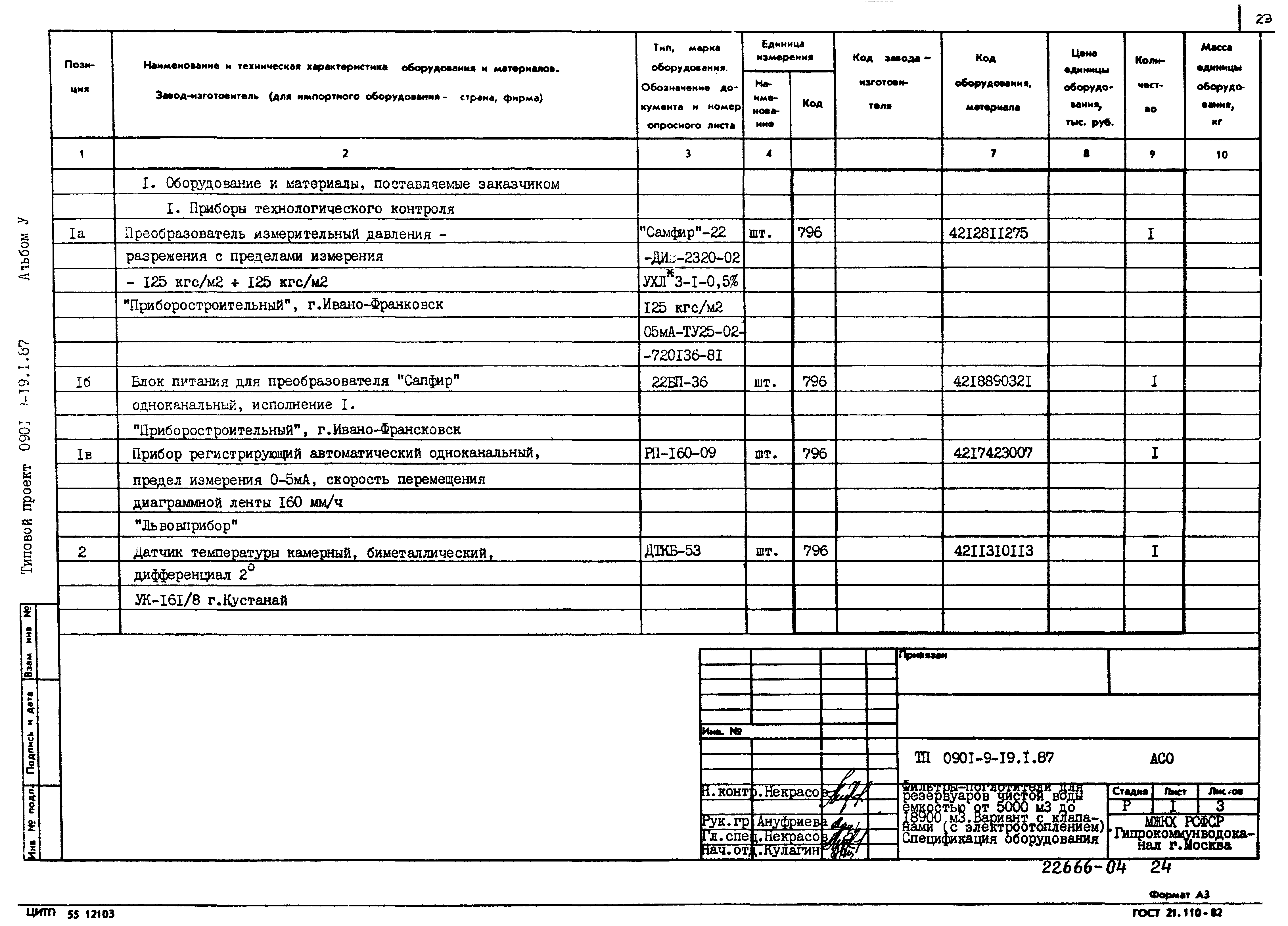 Типовой проект 0901-9-19.1.87