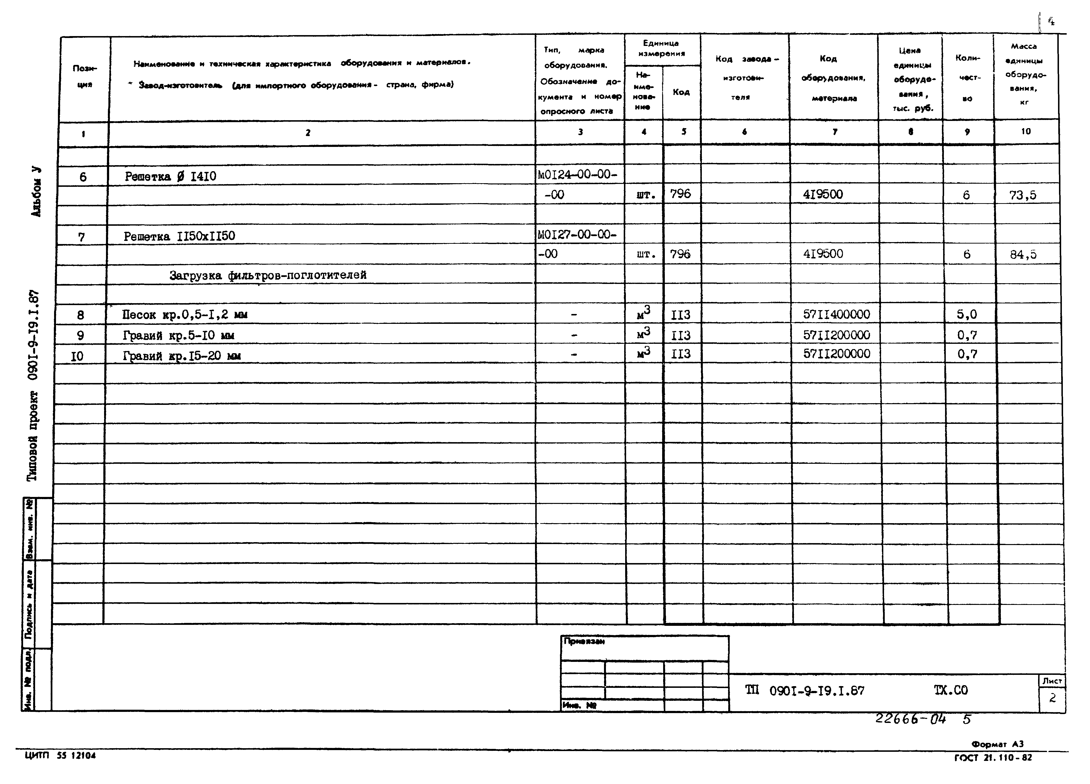 Типовой проект 0901-9-19.1.87