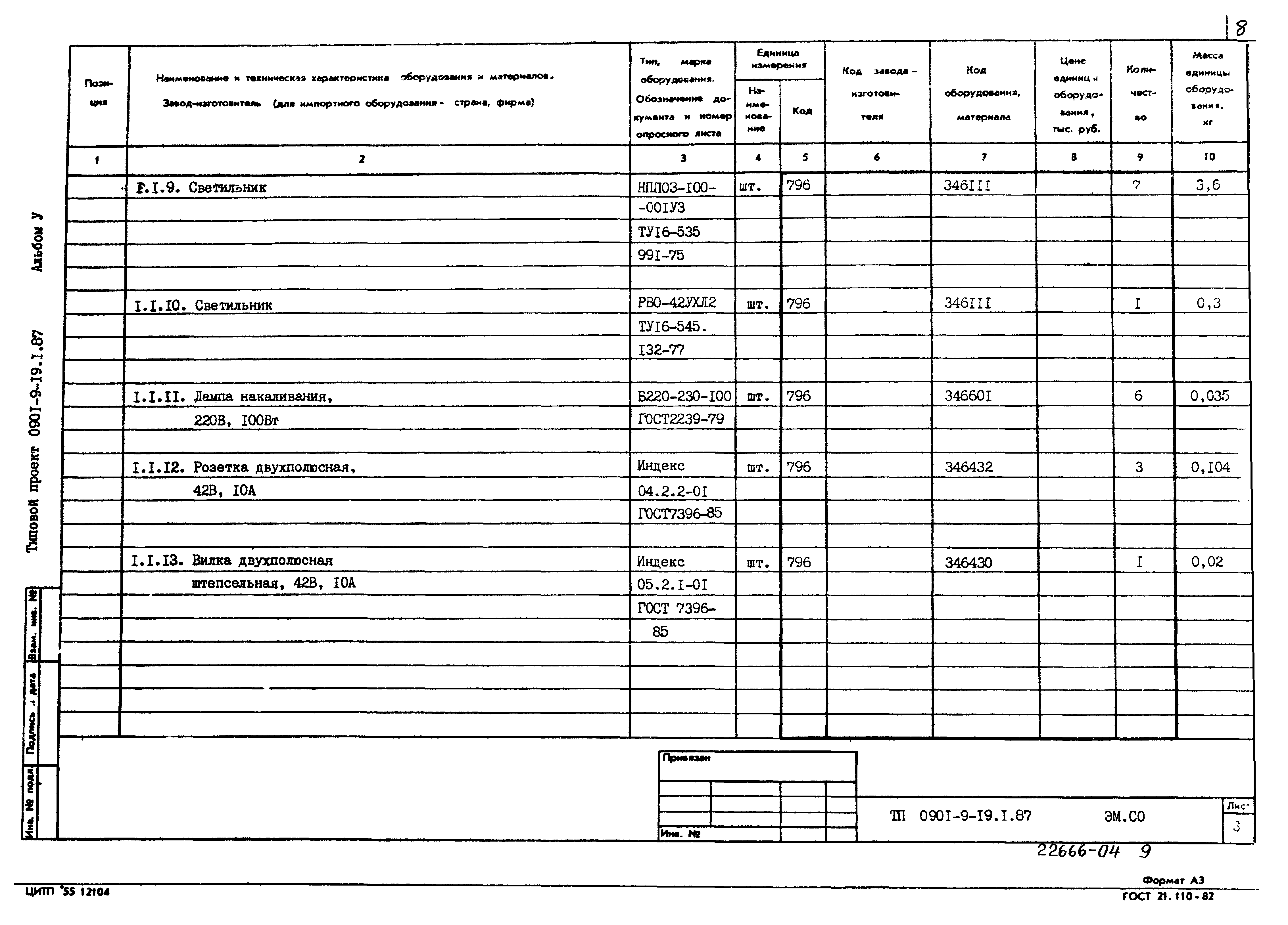 Типовой проект 0901-9-19.1.87